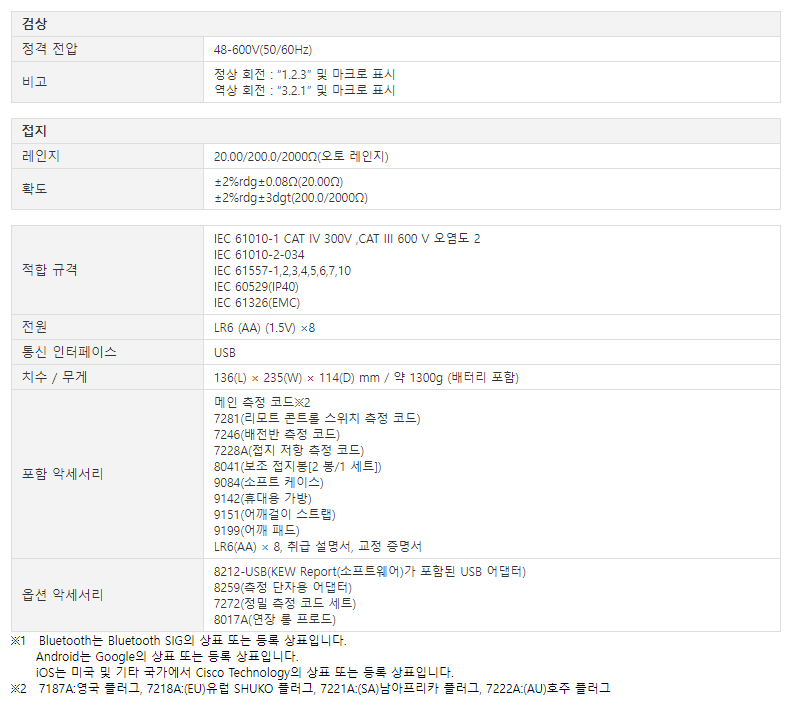 KYORITSU 교리츠(교리스) KEW 6516 다기능테스터 (가격문의)