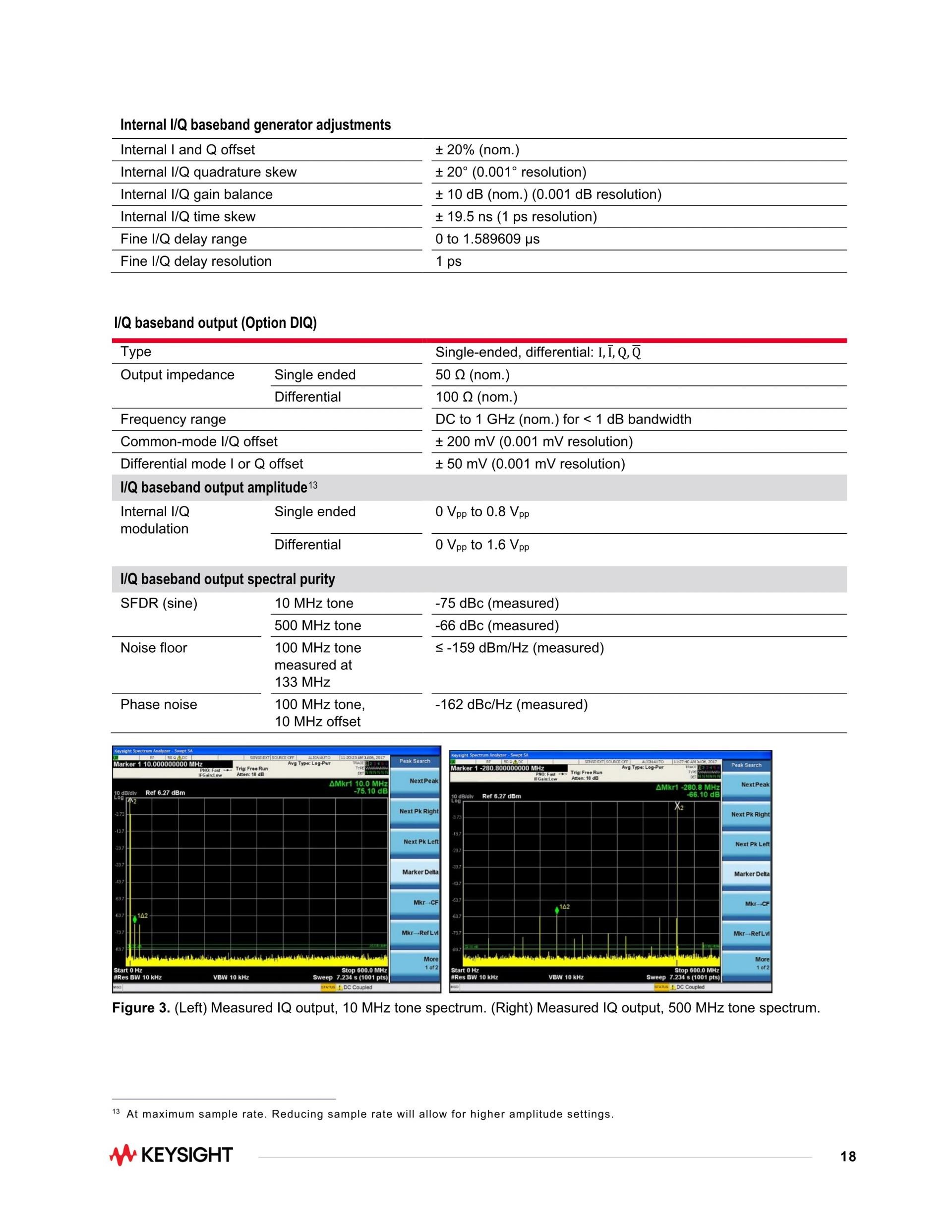 키사이트 KEYSIGHT M9383B VXG-m 마이크로파 신호 발생기 – 굿맨시스템 (가격문의)