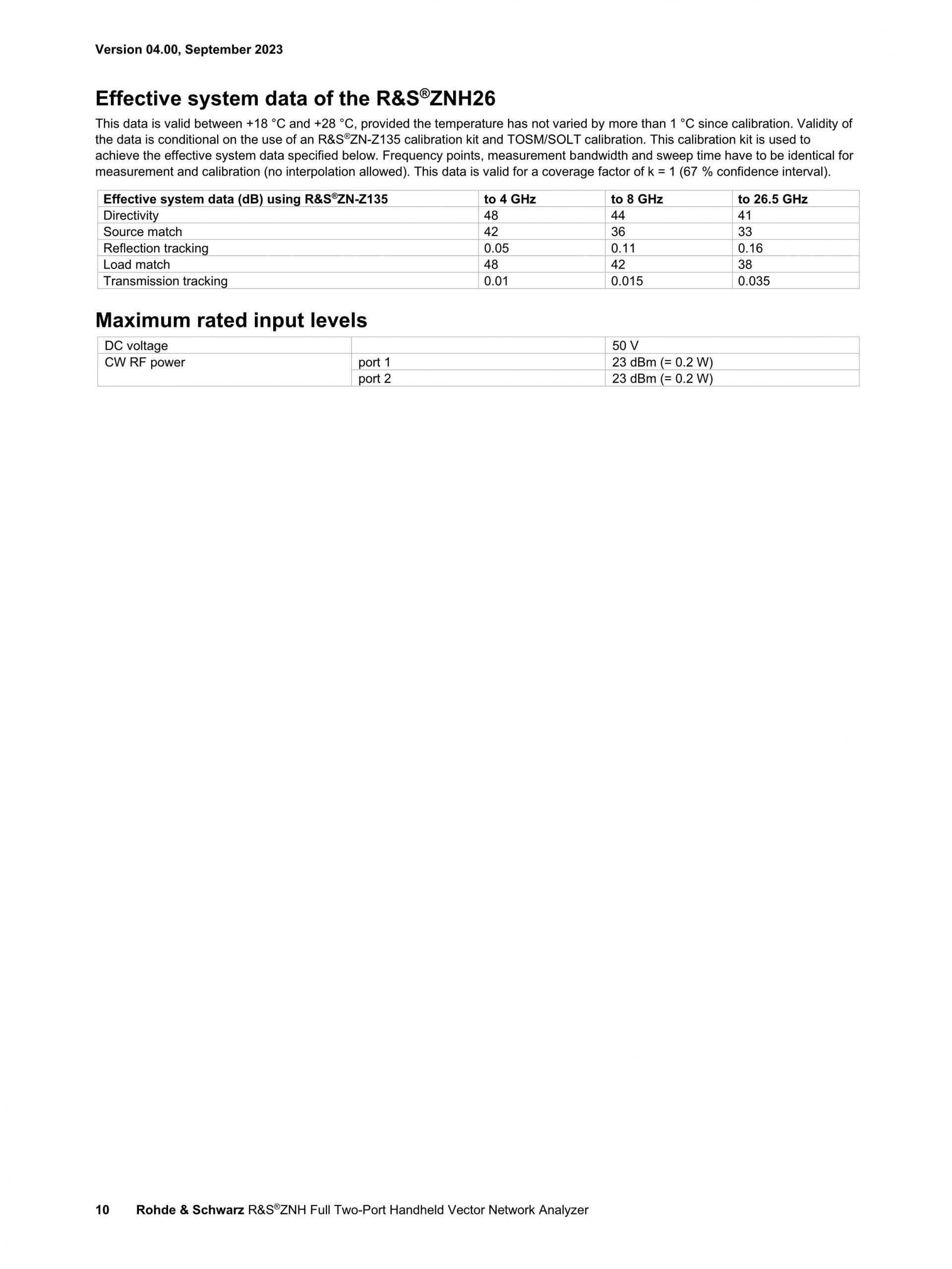 ROHDE & SCHWARZ 로데슈바르츠 로데슈바르즈 - ZNH 휴대용 벡터 네트워크 분석기 (가격문의)