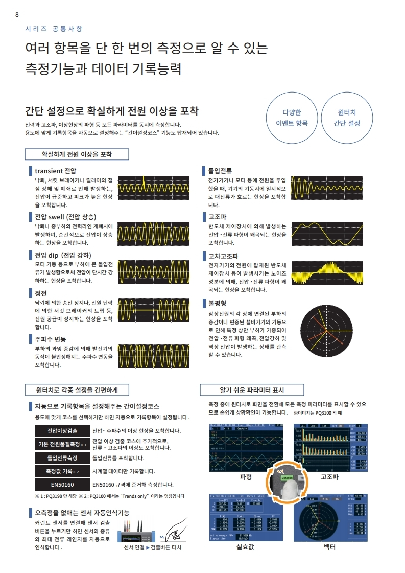 HIOKI 히오키 PQ3198 전원품질 아날라이저 (가격문의) – 굿맨시스템