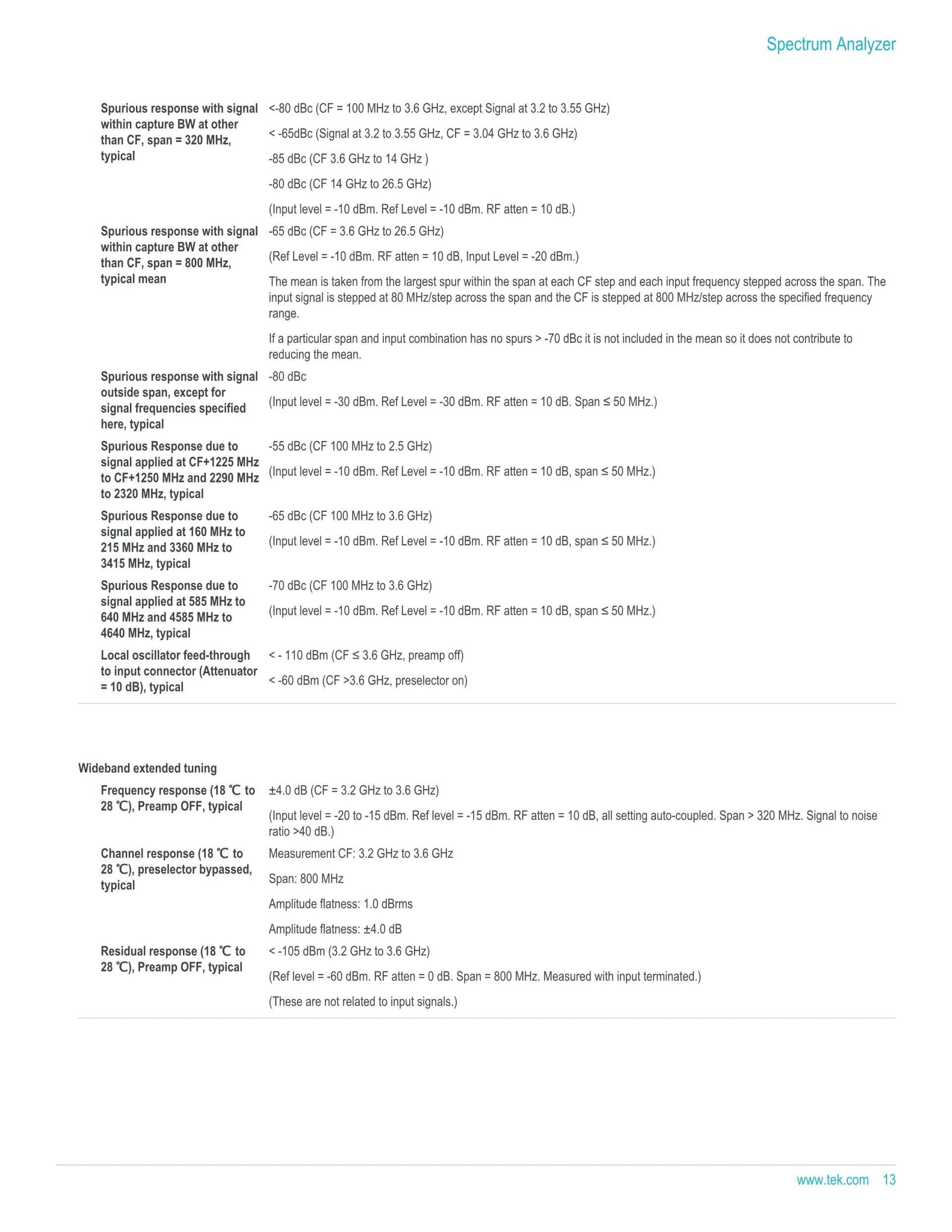 TEKTRONIX 텍트로닉스 RSA7100 광대역 신호 분석기 시리즈 RSA7100A / RSA7100B (가격문의)