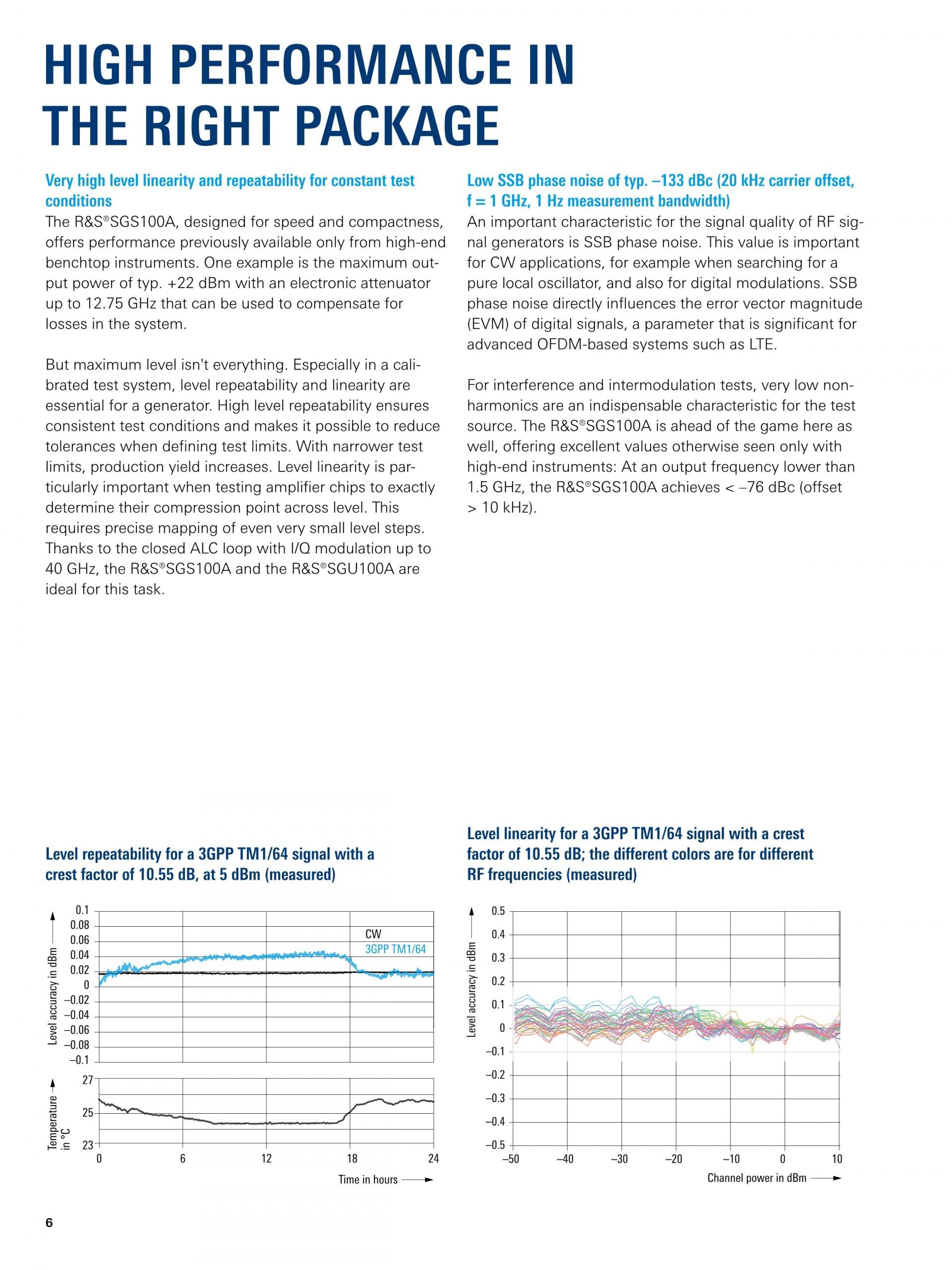 ROHDE & SCHWARZ 로데슈바르츠 로데슈바르즈 SGU100A SGMA 업컨버터 – 굿맨시스템 (가격문의)