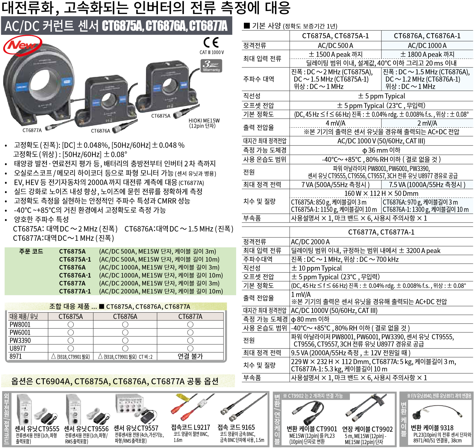 HIOKI 히오키 CT6875A AC/DC 커런트 센서 – 굿맨시스템 ()