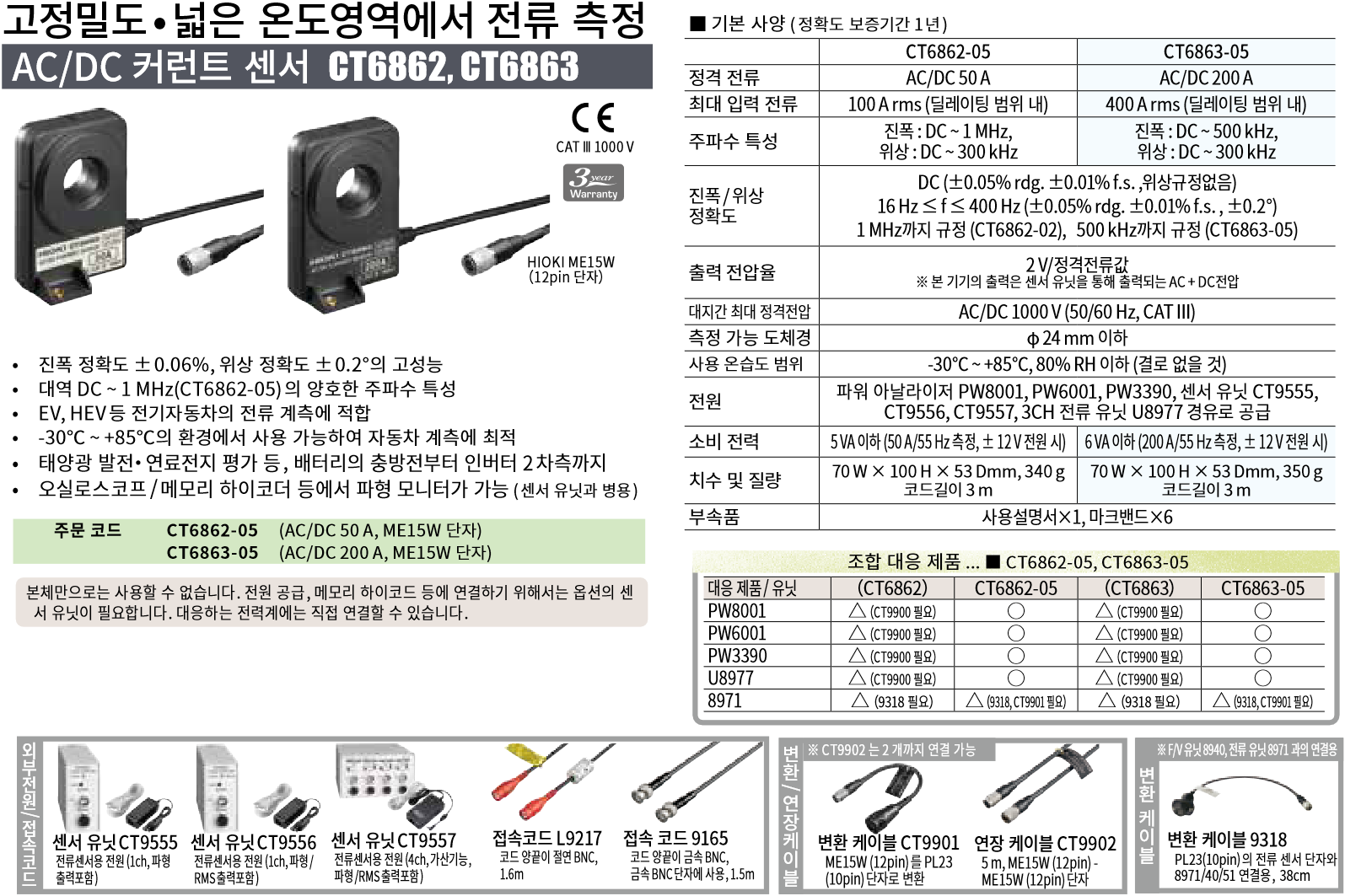 히오키 HIOKI CT6862-05 AC/DC 커런트 센서 ()