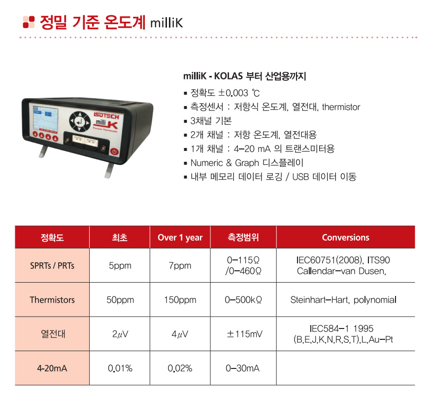 아이소텍 ISOTECH milliK – 굿맨시스템 정밀 온도 기준기 (가격문의)