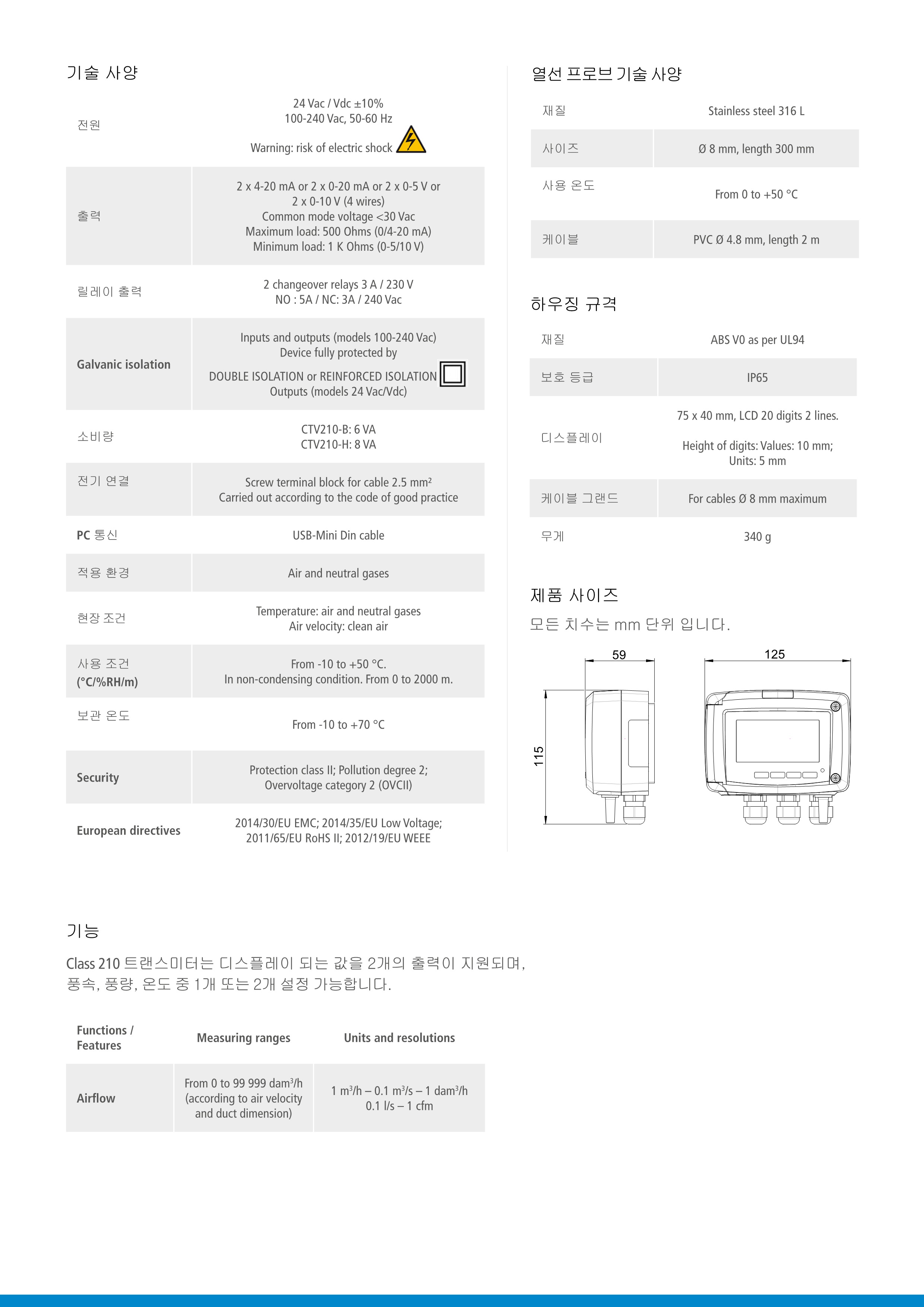 KIMO 키모 CTV210 | 열선 풍속/풍량 트랜스미터 (가격문의)