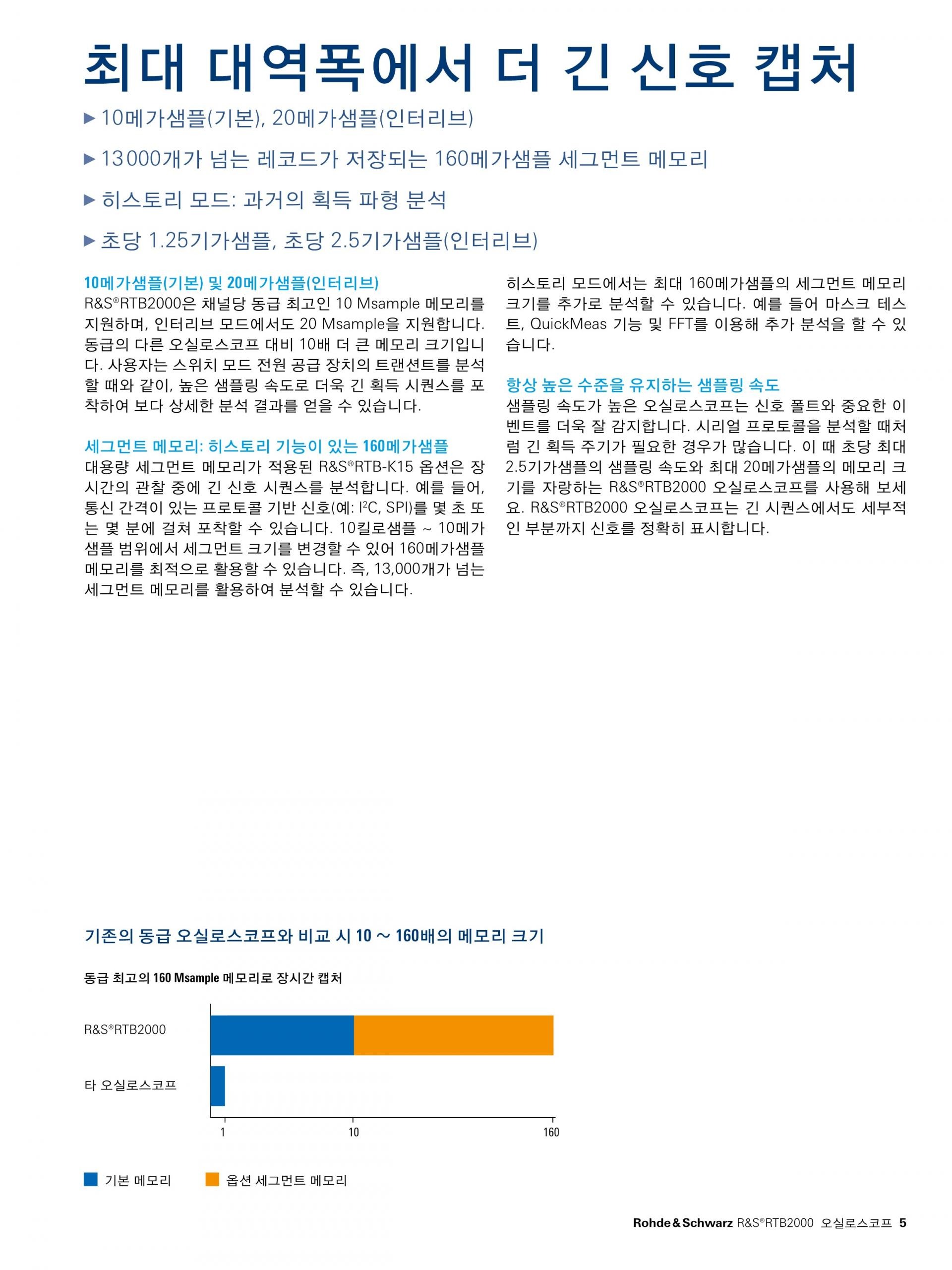 로데슈바르즈 ROHDE & SCHWARZ RTB2000 오실로스코프 – 굿맨시스템 (가격문의)