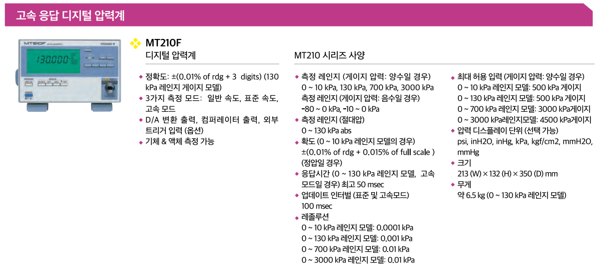 YOKOGAWA 요꼬가와 MT210F 압력 측정기 ()