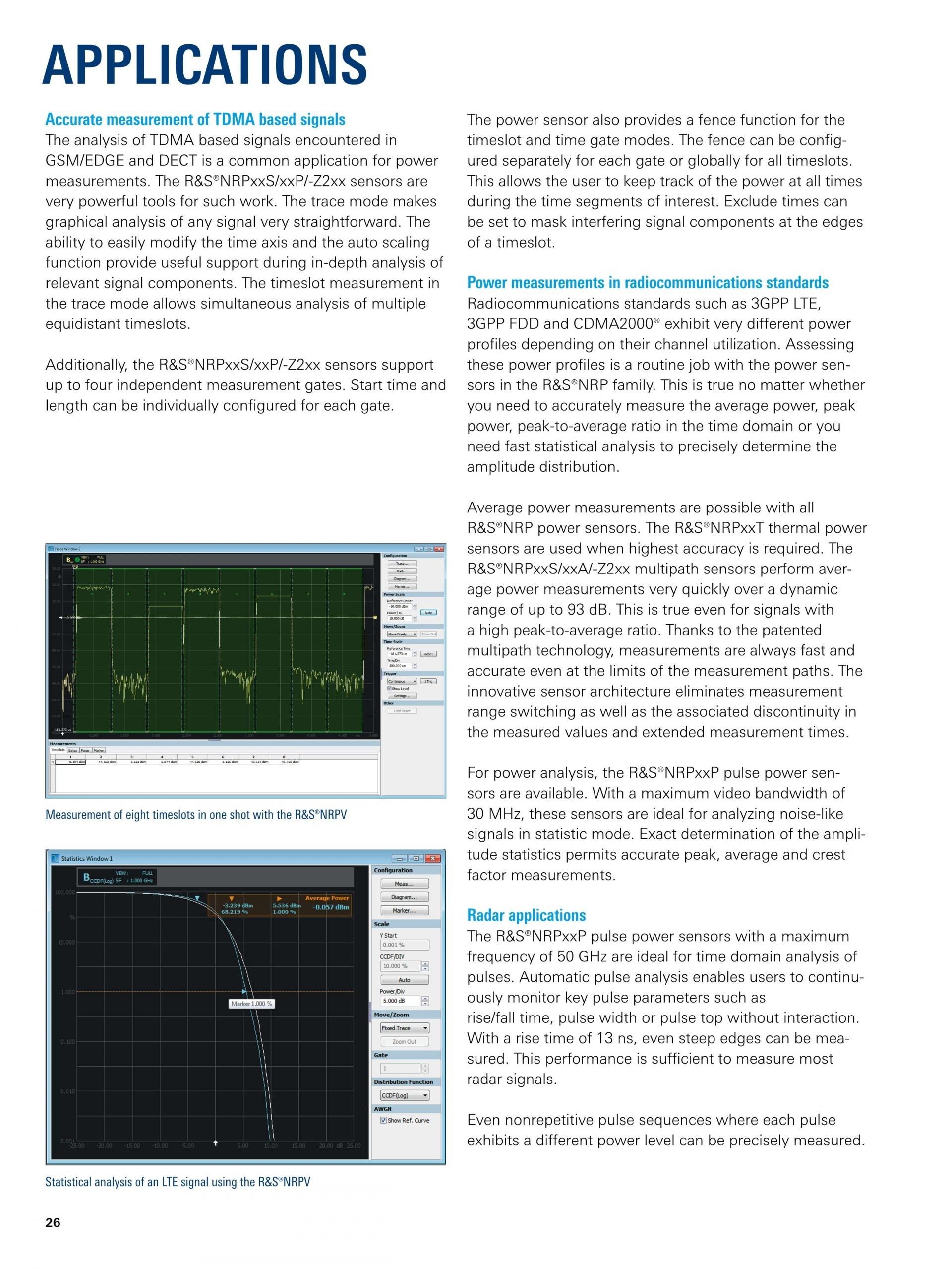 ROHDE & SCHWARZ 로데슈바르츠 로데슈바르즈 NRP-Z 2-path 다이오드 파워 센서 (가격문의) – 굿맨시스템