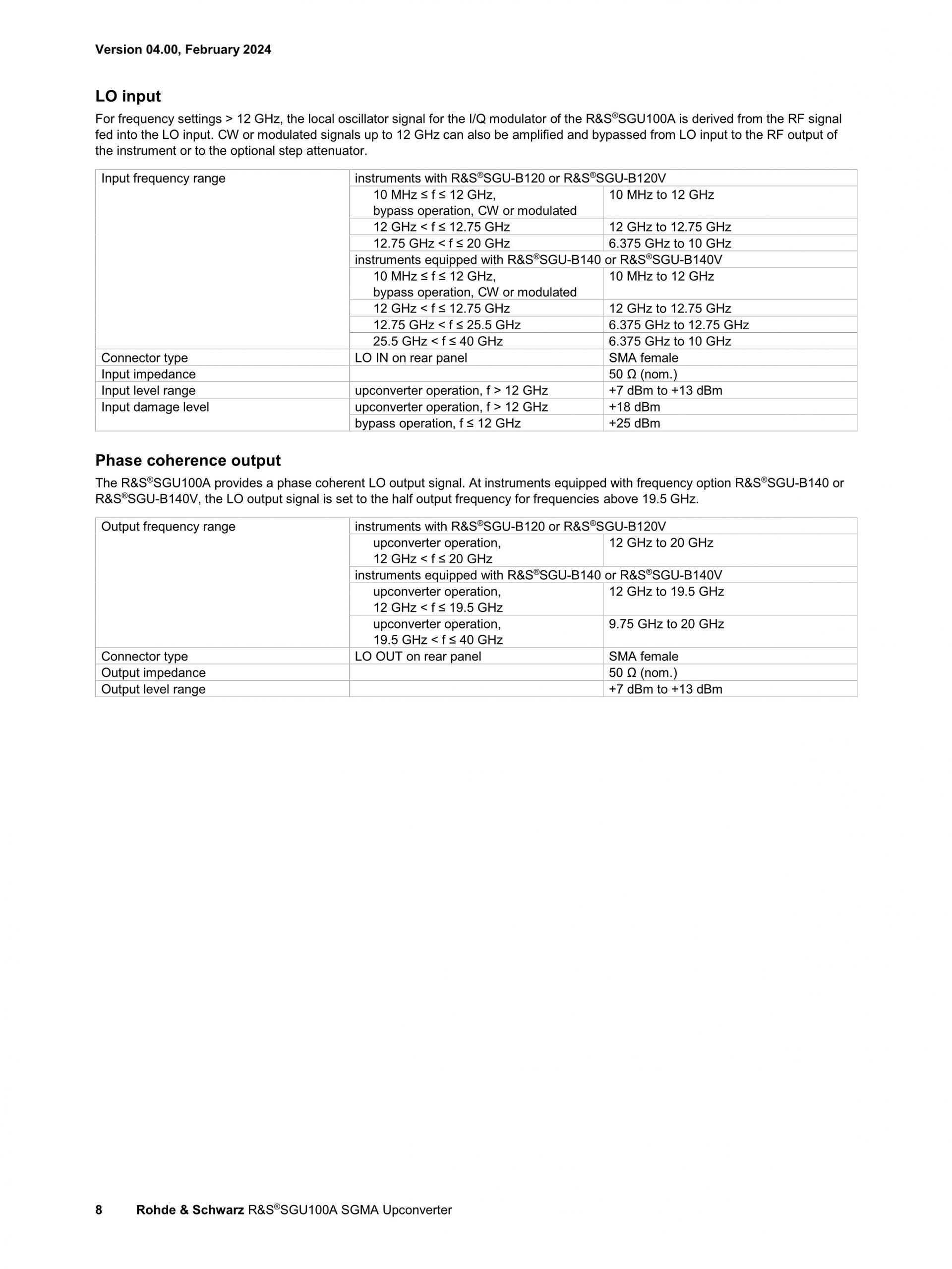 ROHDE & SCHWARZ 로데슈바르츠 로데슈바르즈 SGU100A SGMA 업컨버터 – 굿맨시스템 (가격문의)