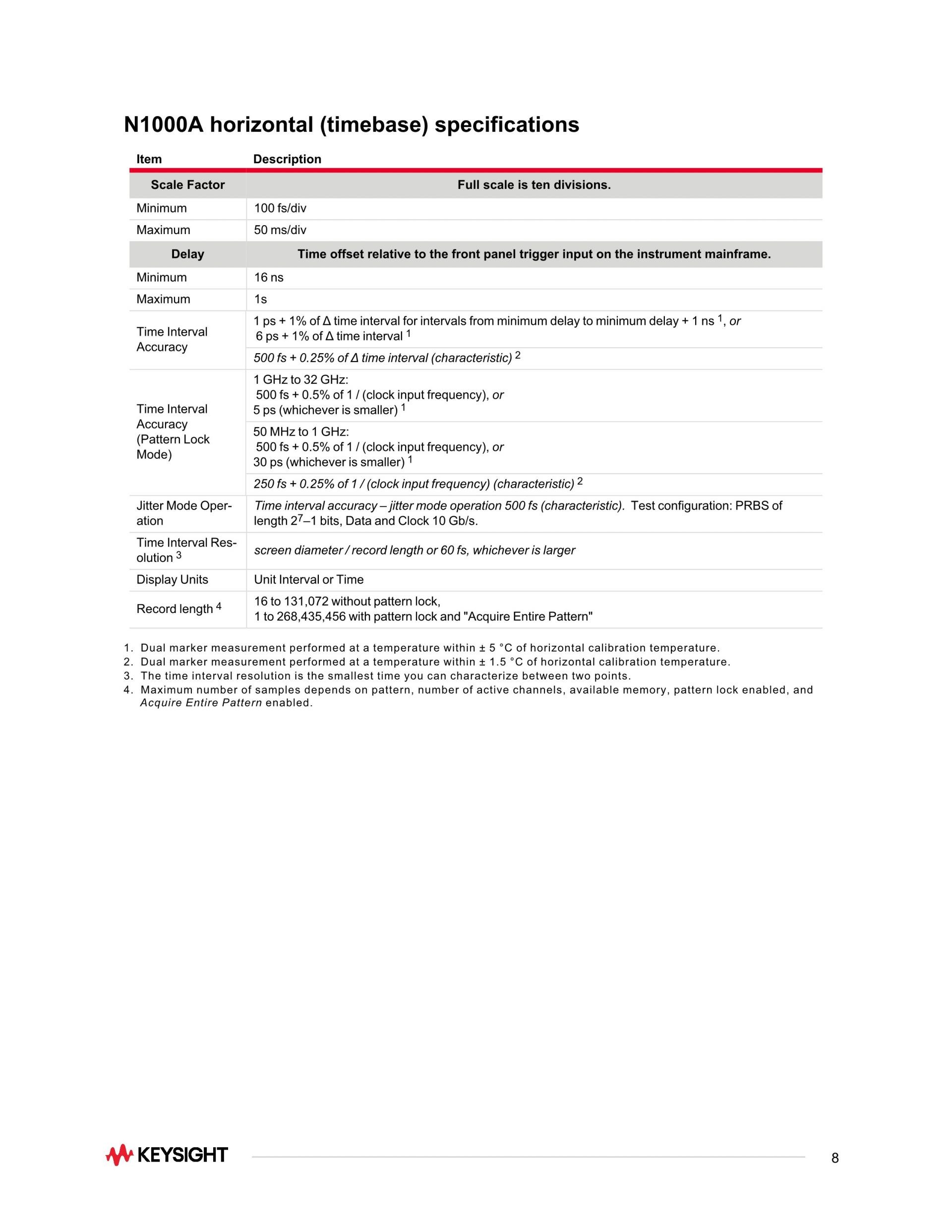 키사이트 KEYSIGHT N1000A DCA-X 광대역폭 오실로스코프 메인프레임 (가격문의)
