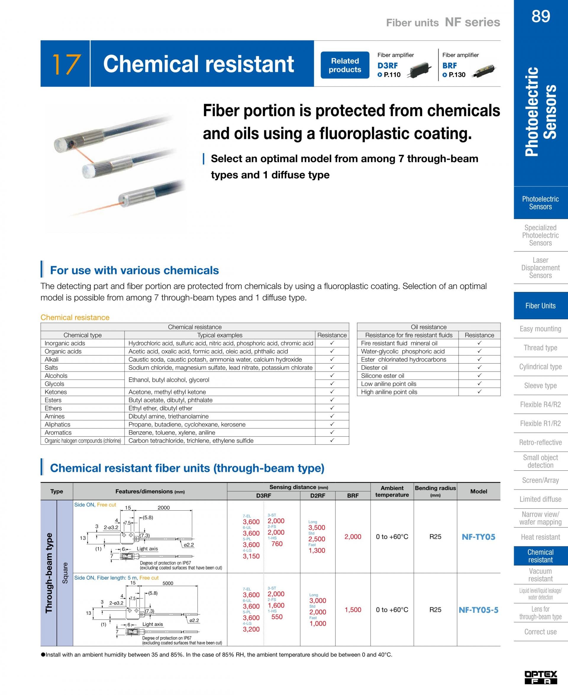 옵텍스 에프에이 OPTEX FA CHEMICAL RESISTANT 내화학성 센서 (가격문의)