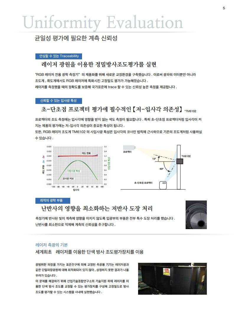 히오키 HIOKI TM6102 – RGB 레이저 측정기 (가격문의)