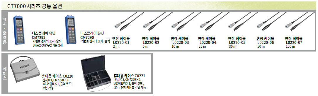 HIOKI 히오키 CT7631 AC/DC 커런트 센서 – 굿맨시스템 (가격문의)