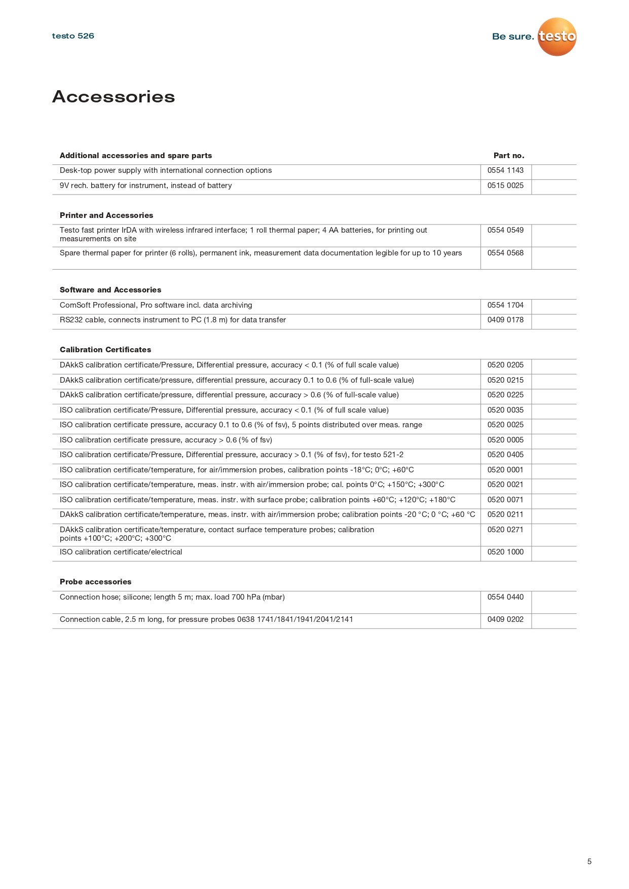 테스토 TESTO 526-2 압력계 ( 0560 5281 ) (가격문의)