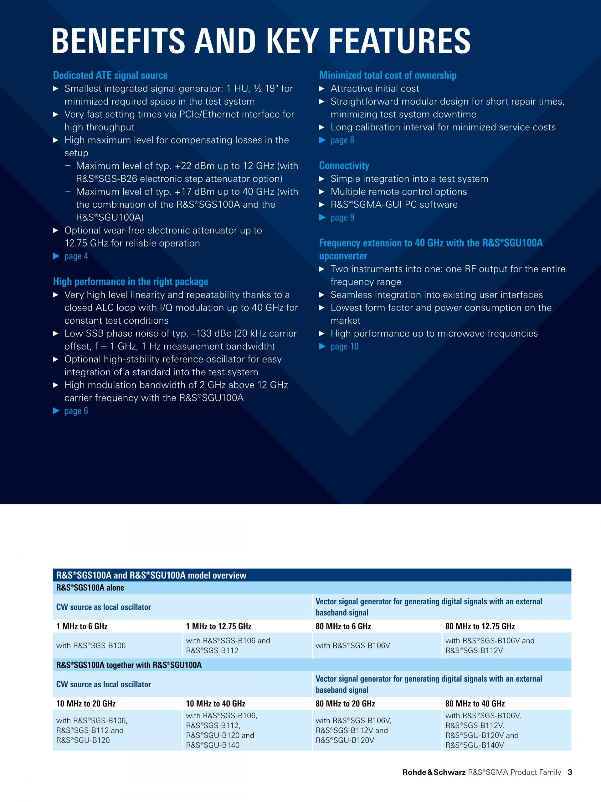 ROHDE & SCHWARZ 로데슈바르츠 로데슈바르즈 SGU100A SGMA 업컨버터 – 굿맨시스템 (가격문의)