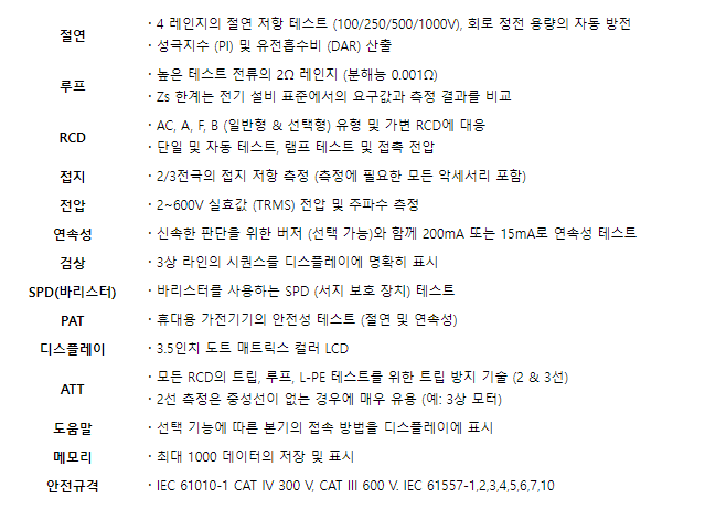 KYORITSU 교리츠(교리스) KEW 6516 다기능테스터 (가격문의)
