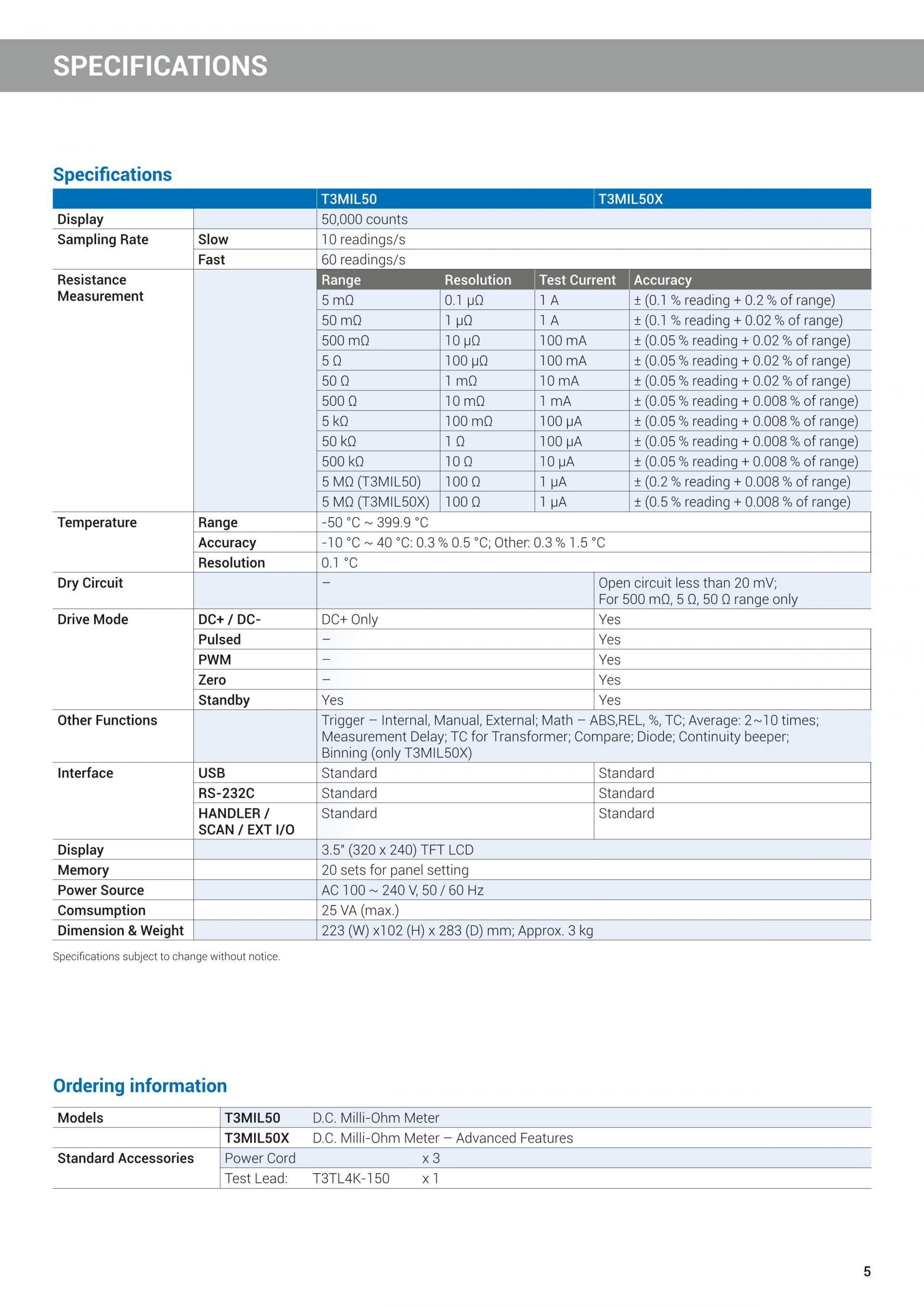 LECROY 르크로이 T3MIL 밀리옴미터 (가격문의) T3MIL50 / T3MIL50X (가격문의)