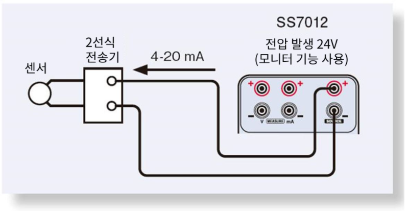 HIOKI 히오키 SS7012 DC 시그널소스 - 가격문의 goodmansystem
