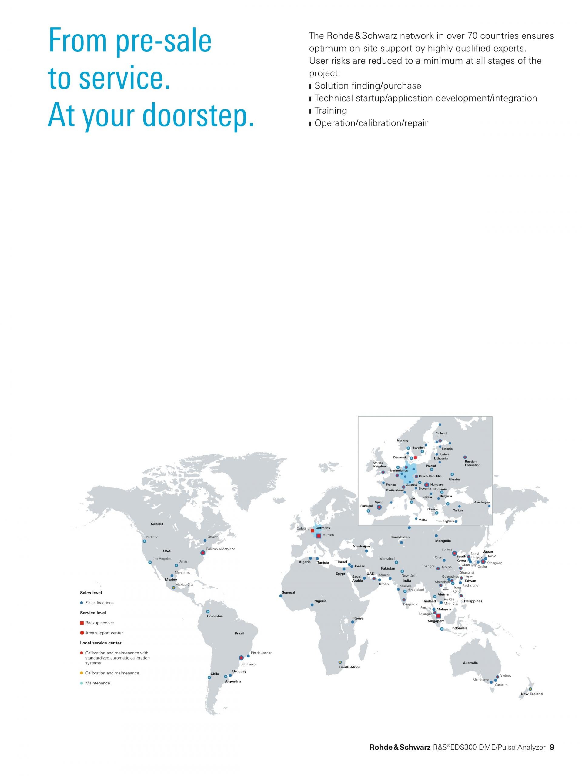 ROHDE & SCHWARZ 로데슈바르츠 로데슈바르즈 EDS300 DME/펄스 분석기 (가격문의)