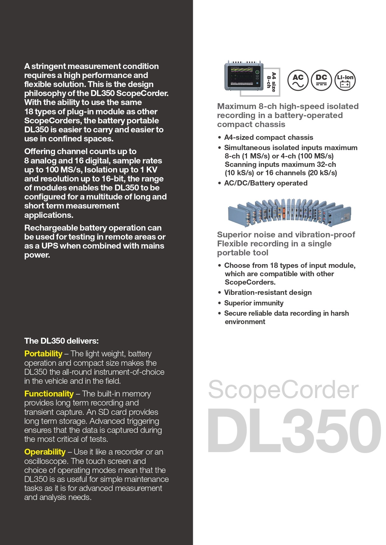 YOKOGAWA 요꼬가와 DL350 스코프코더 – 굿맨시스템 (가격문의)