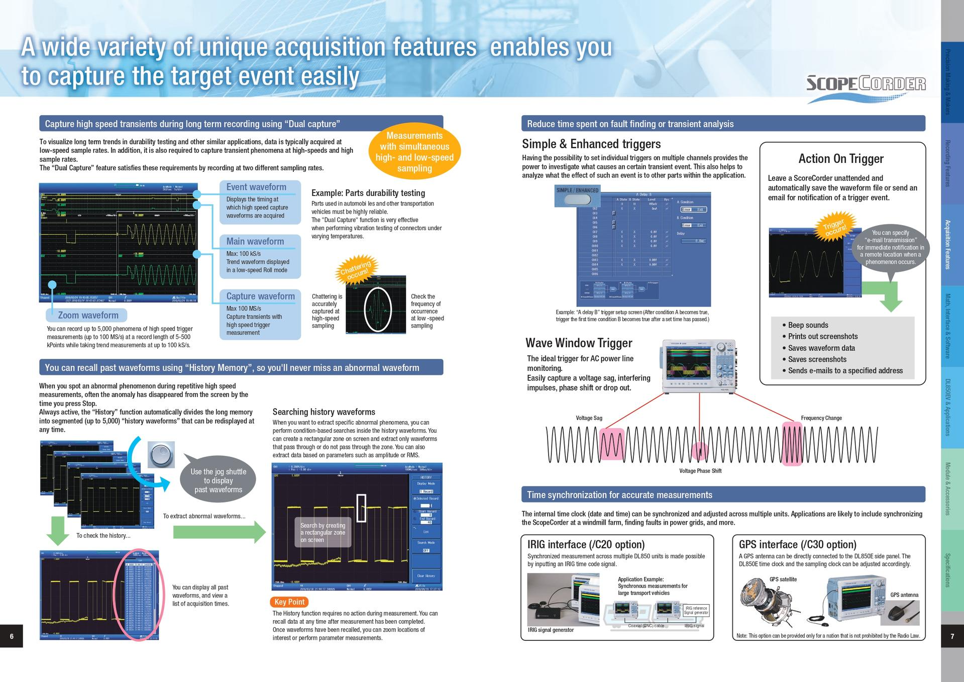 YOKOGAWA 요꼬가와 DL850E 스코프코더 (가격문의)