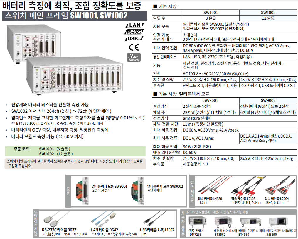 HIOKI 히오키 SW1001 스위치 메인 프레임 – 굿맨시스템 ()