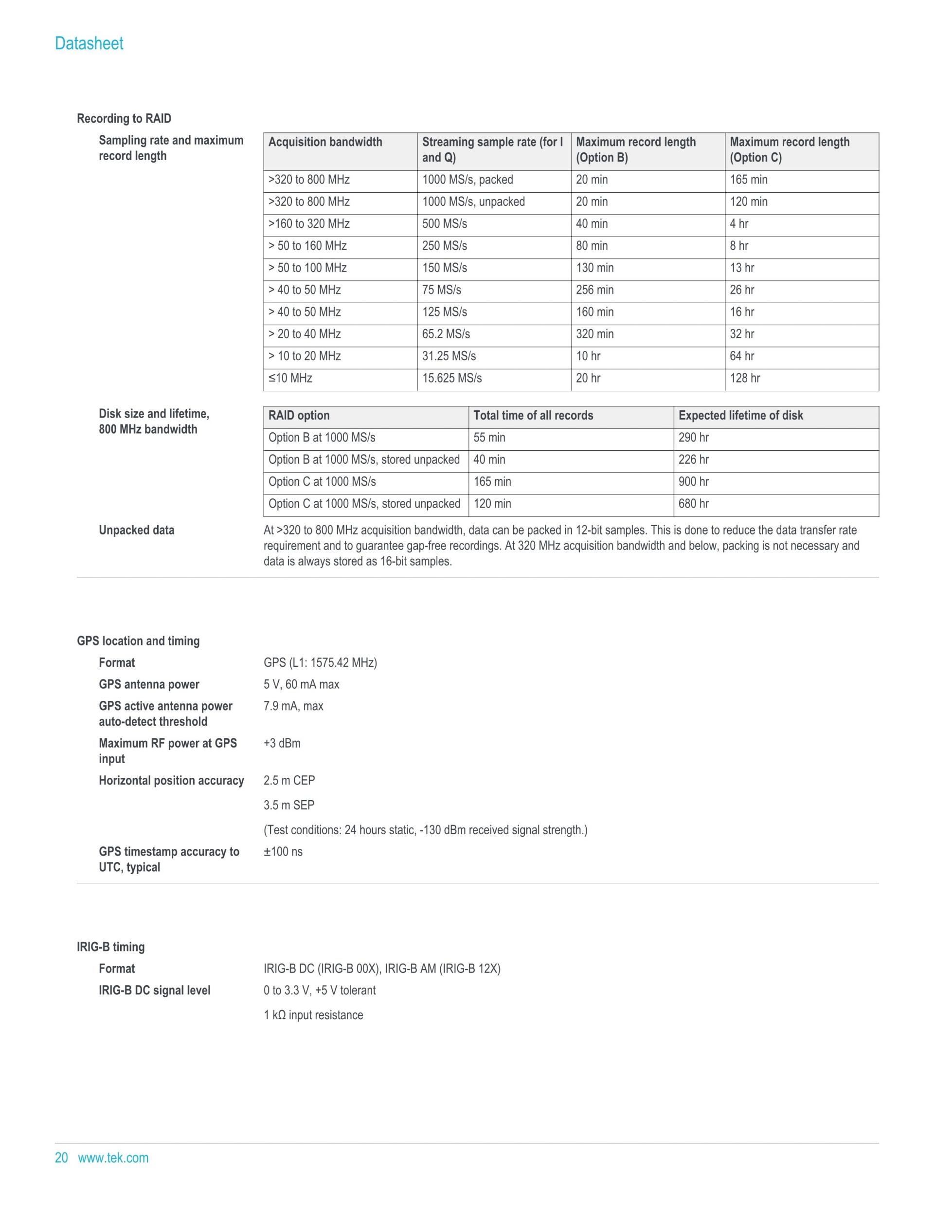 TEKTRONIX 텍트로닉스 RSA7100 광대역 신호 분석기 시리즈 RSA7100A / RSA7100B (가격문의)