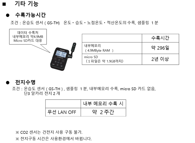 GRAPHTEC 그라프텍 GL100-N 소형 데이터 로거 - 가격문의