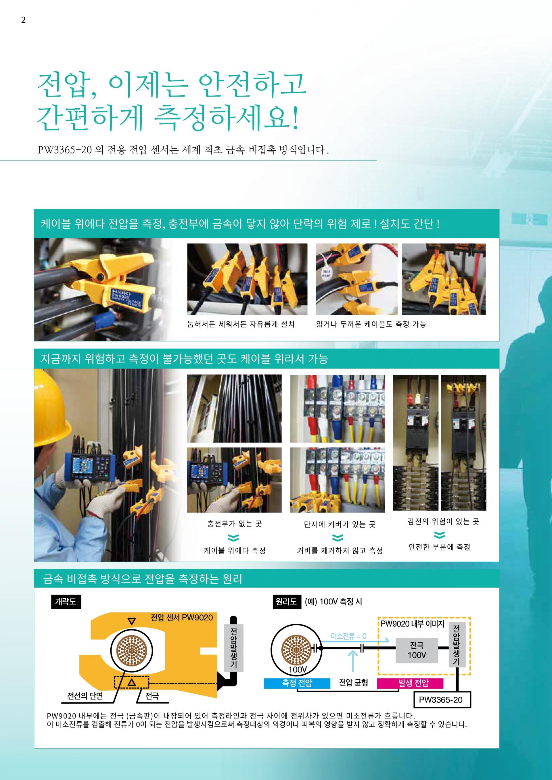히오키 HIOKI PW3365-20 클램프 온 파워로거 정품 – 굿맨시스템 (가격문의)