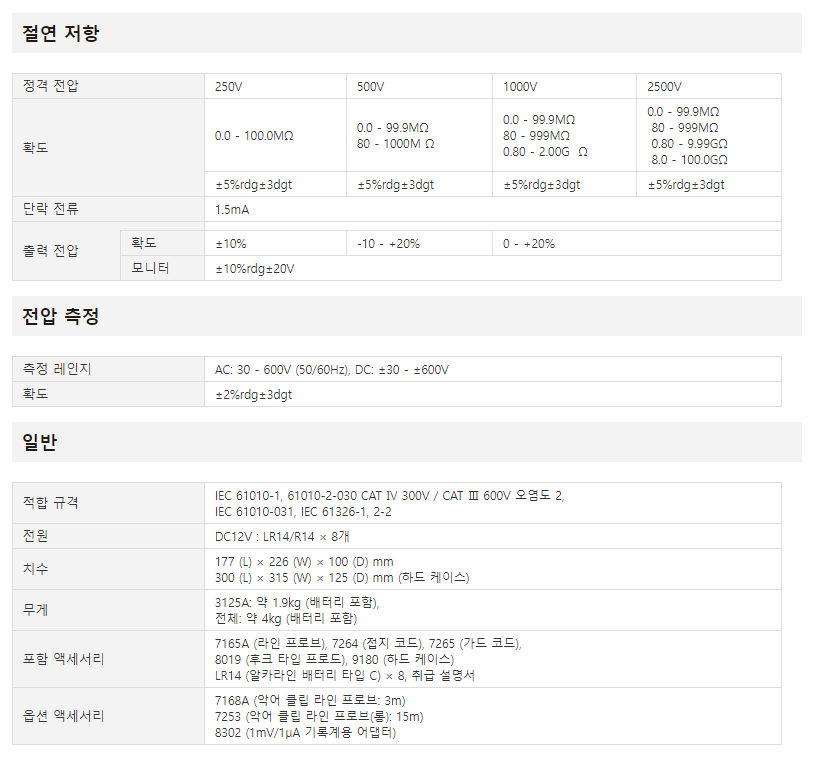 교리츠(교리스) KYORITSU KEW 3025A 고압 절연저항계 – 굿맨시스템 ()