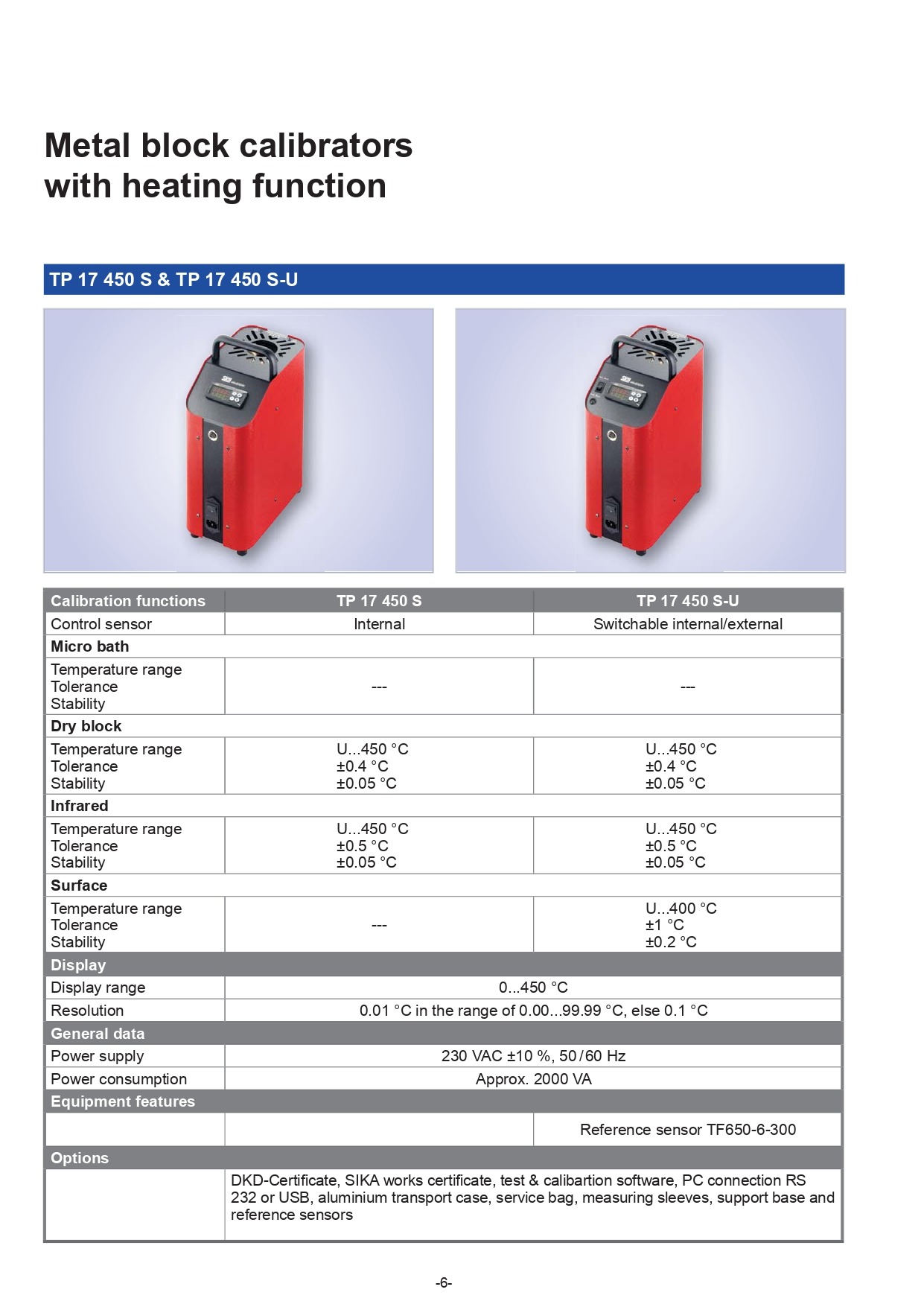 시카 SIKA TPM165S 저온용 마이크로배스 (-35~165℃) (가격문의)