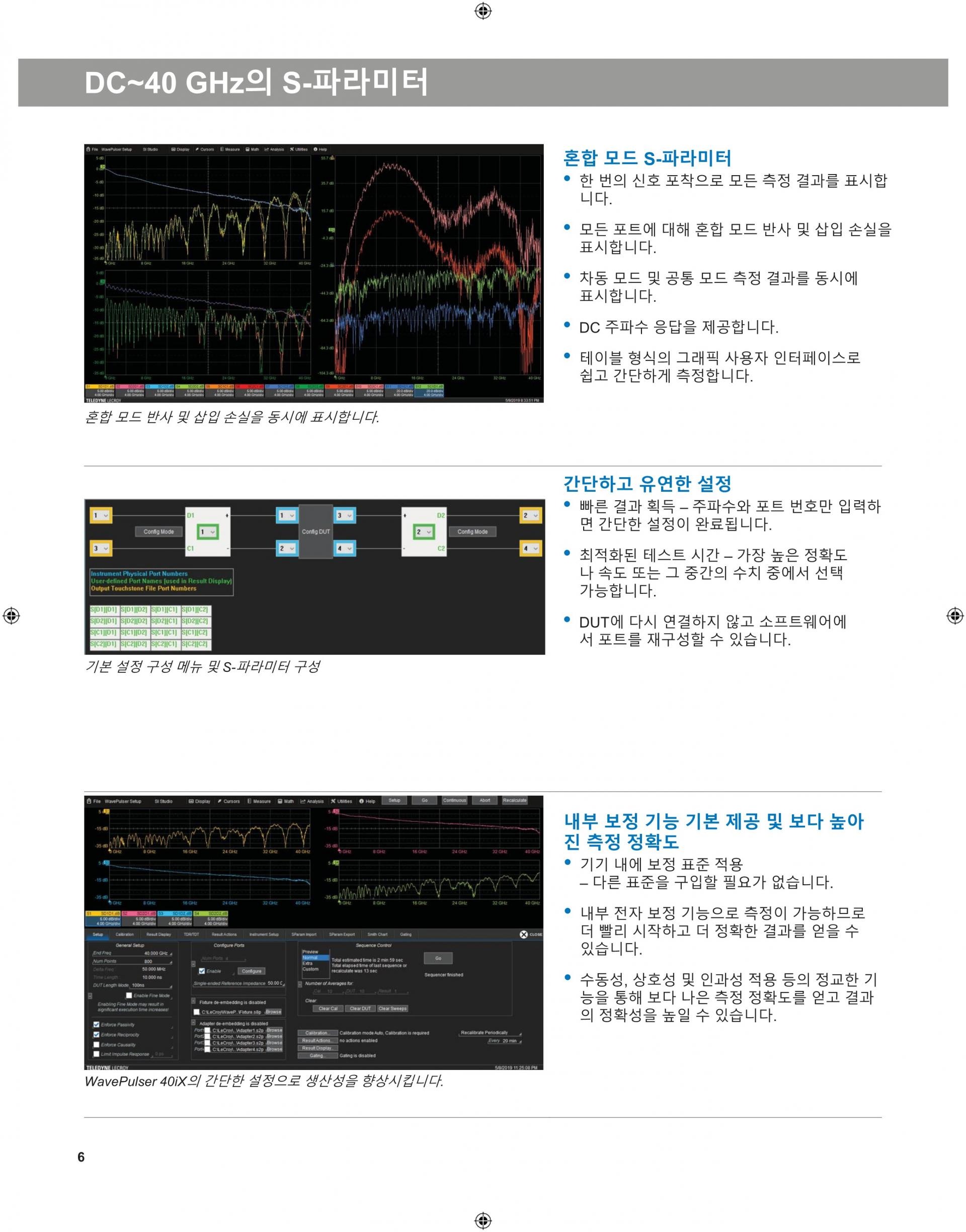 LECROY 르크로이 WAVEPULSER – 굿맨시스템 (가격문의) 40IX 고속 인터커넥트 분석기