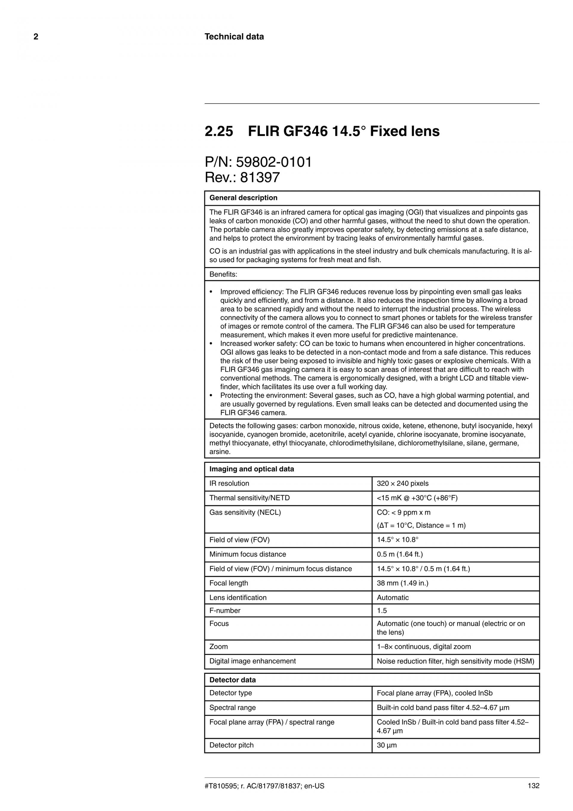 플리어 FLIR GF346 – 굿맨시스템 일산화탄소 감지 적외선 카메라 (가격문의)
