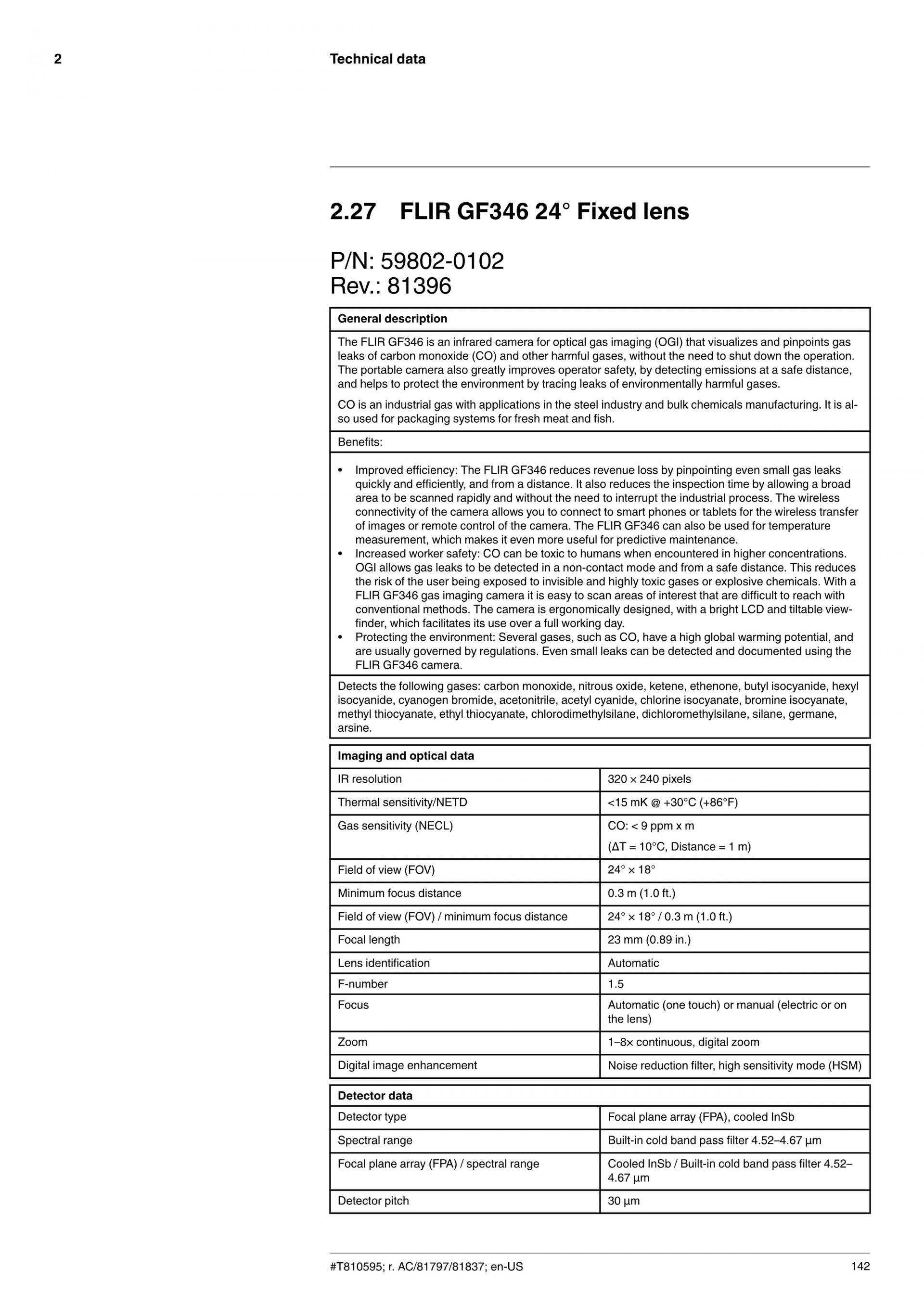 플리어 FLIR GF346 – 굿맨시스템 일산화탄소 감지 적외선 카메라 (가격문의)