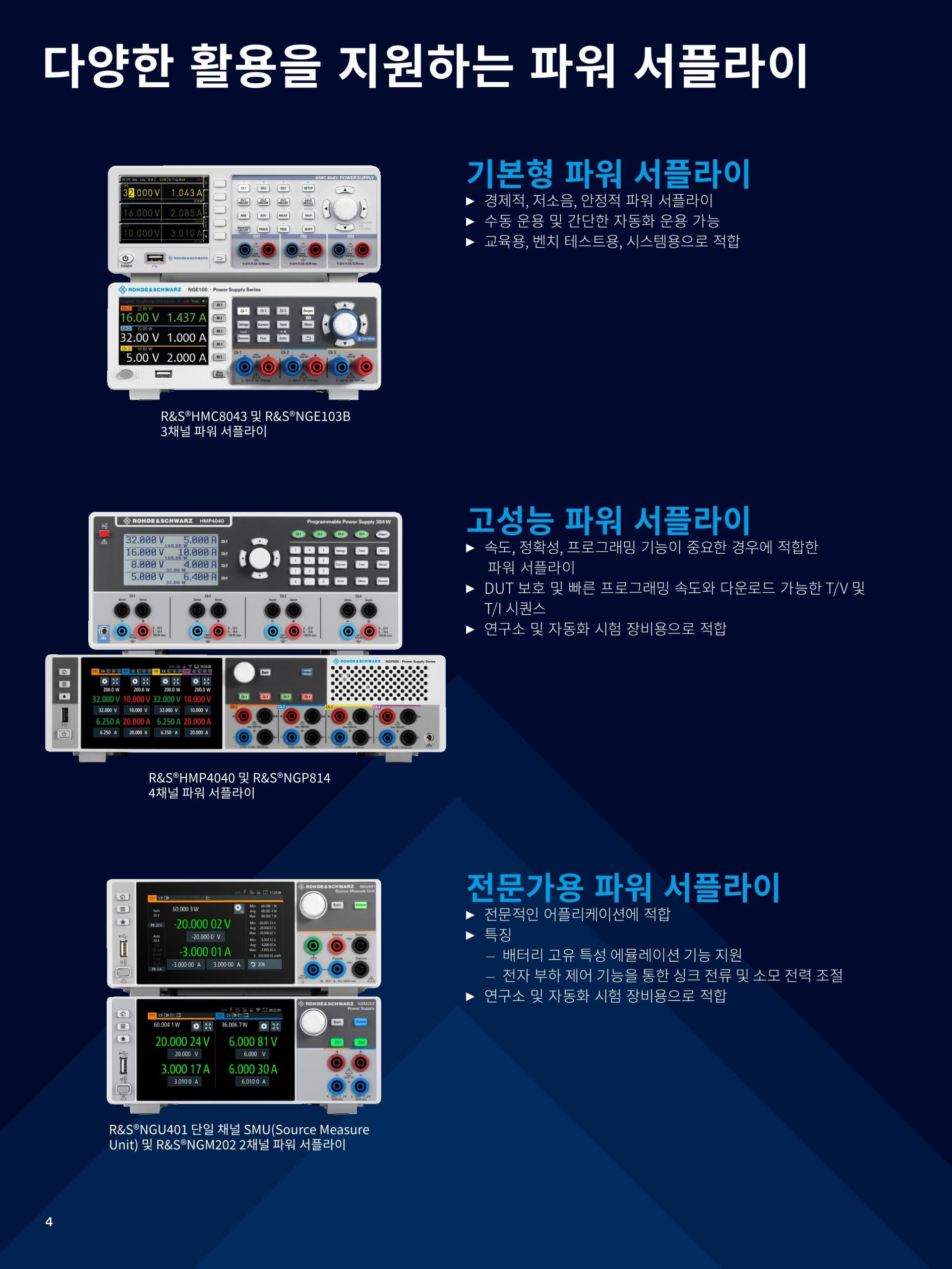 로데슈바르즈 ROHDE & SCHWARZ - NGU 소스 측정 유닛 (가격문의) – 굿맨시스템