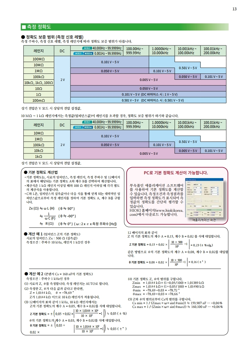HIOKI 히오키 IM3523 LCR미터 – 굿맨시스템 (가격문의)