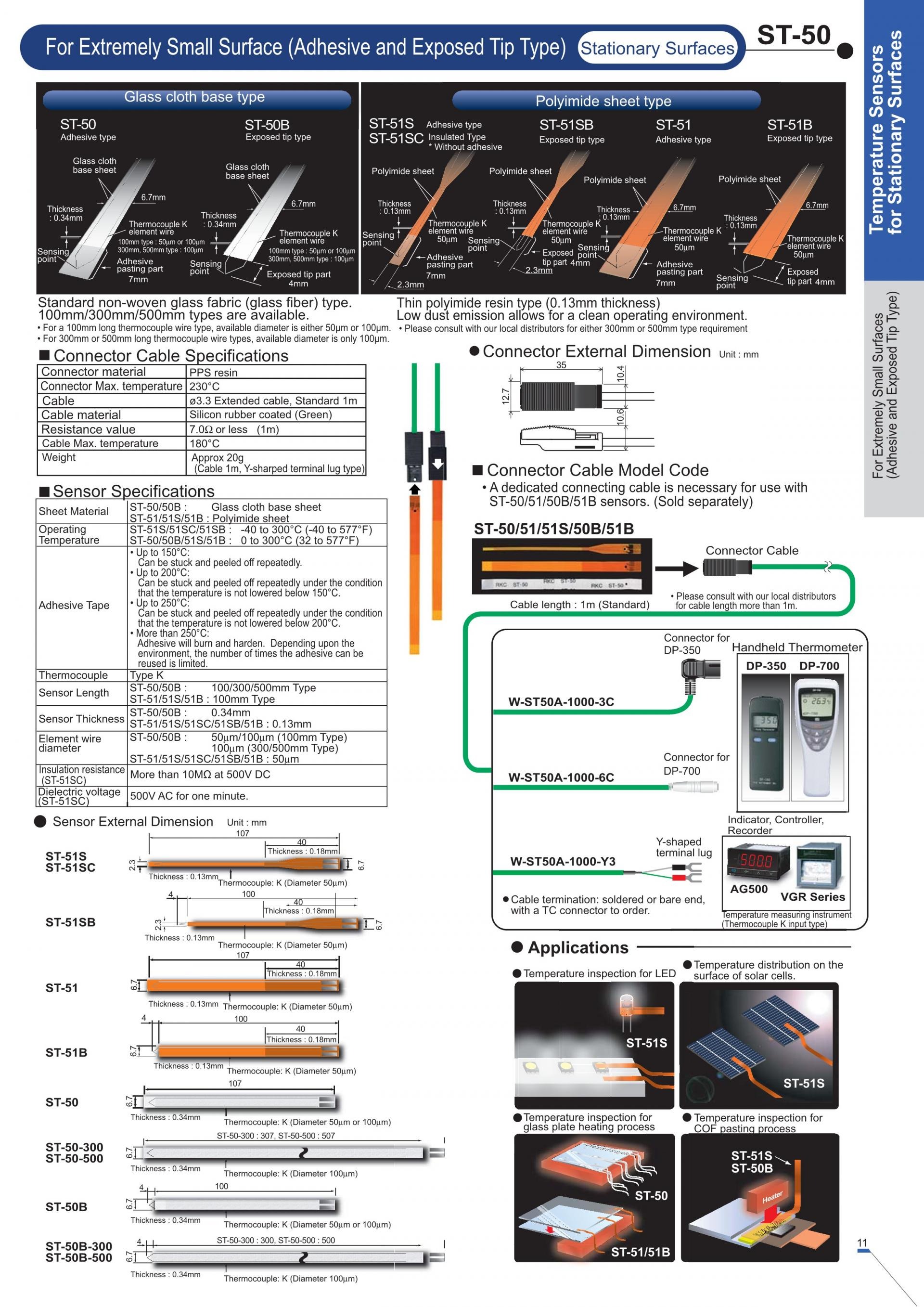 알케이씨 RKC DP350 & DP700 Handheld Thermometer (가격문의)