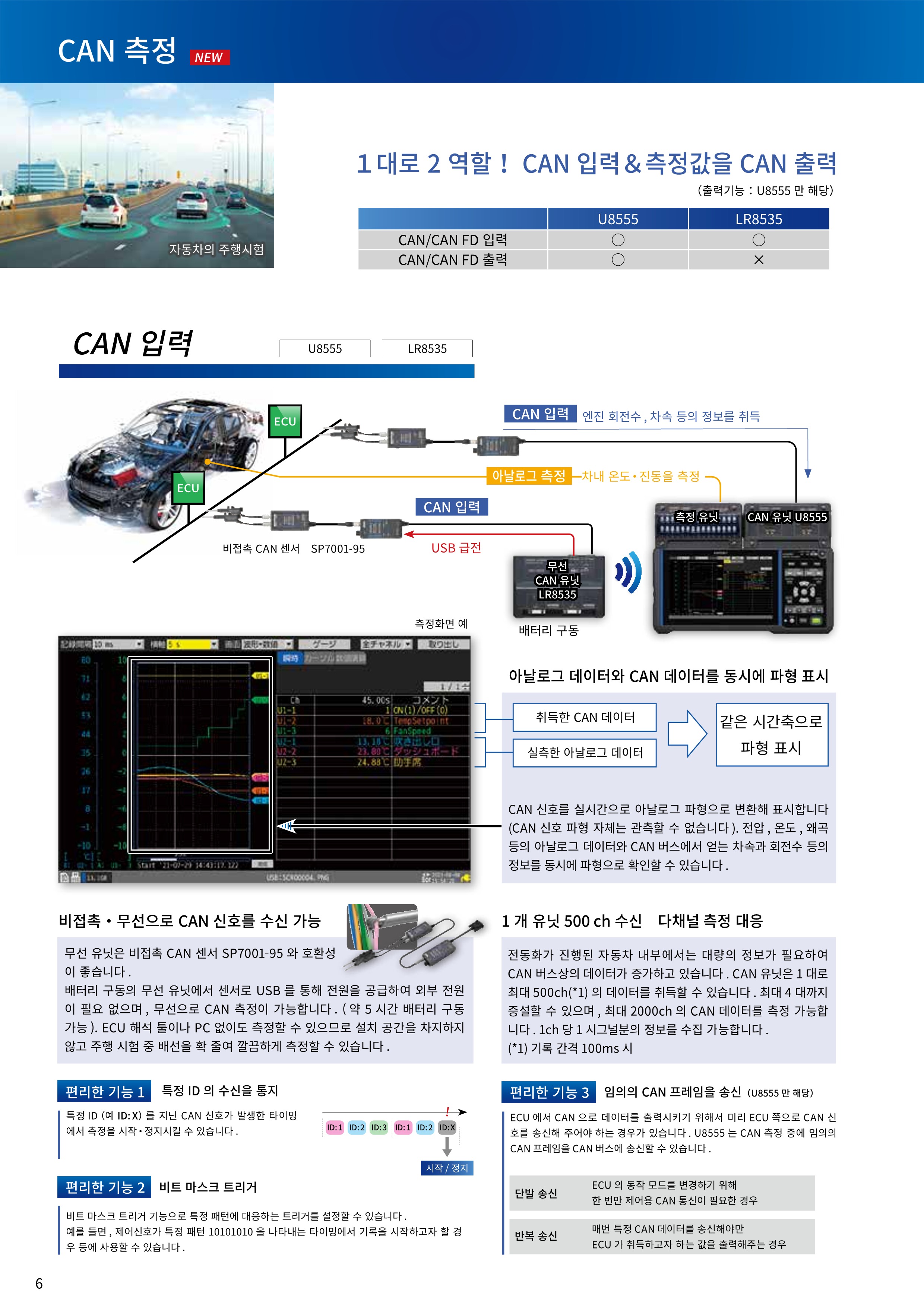 히오키 HIOKI LR8450-01 메모리 하이로거 (Max.330ch) (가격문의)