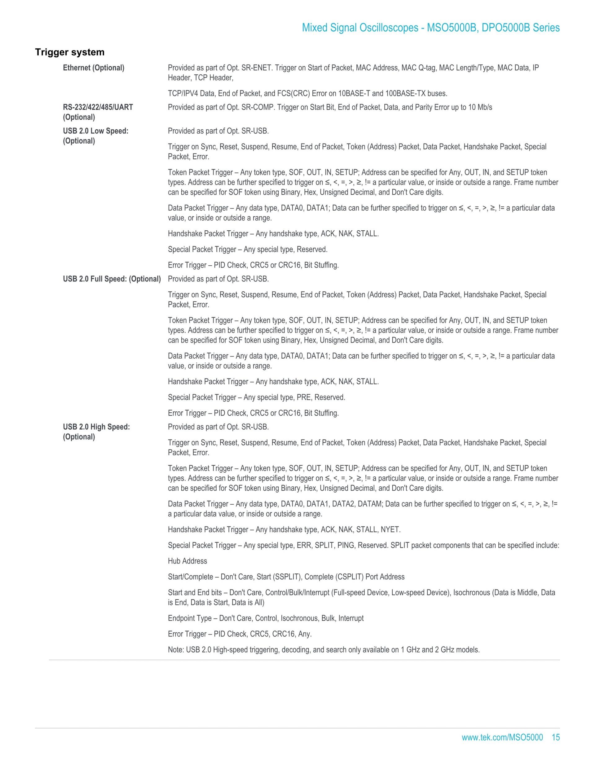 TEKTRONIX 텍트로닉스 MSO5054B 오실로스코프 (가격문의)