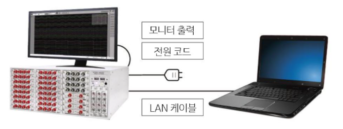 히오키 HIOKI MR8740T 메모리 하이코더 (가격문의)