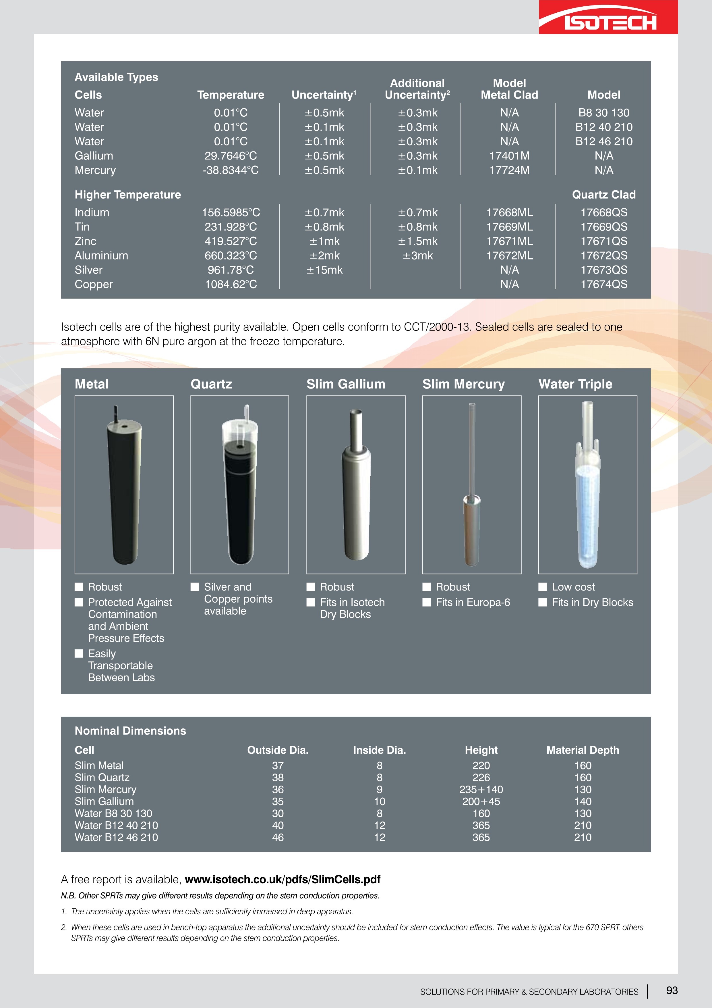 아이소텍 ISOTECH SLIM FIXED POINT CELLS SEALED (가격문의)