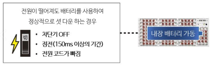 히오키 HIOKI MR8740T 메모리 하이코더 (가격문의)