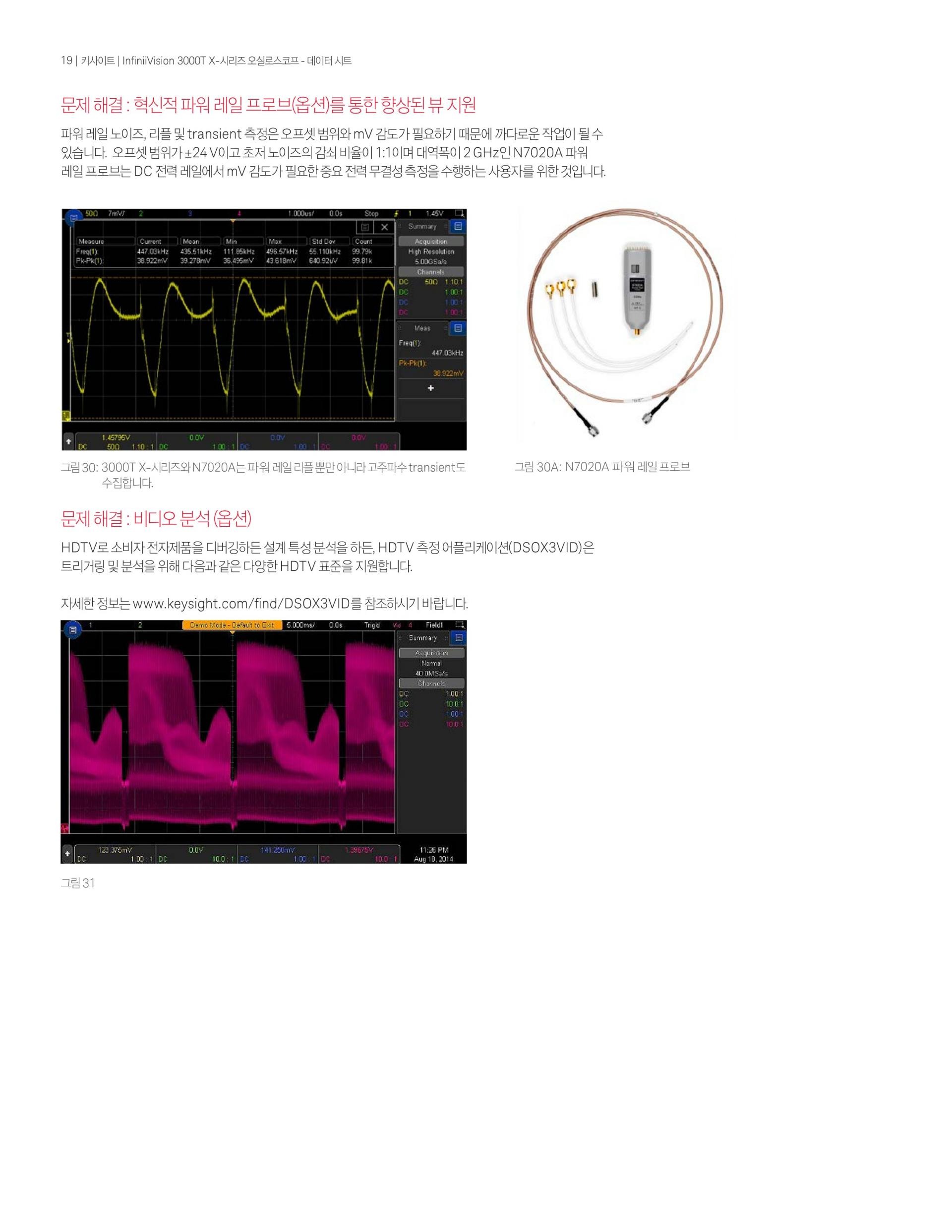 KEYSIGHT 키사이트 DSOX3024T 오실로스코프: 200 MHz, 아날로그 4채널 (가격문의) : 굿맨시스템