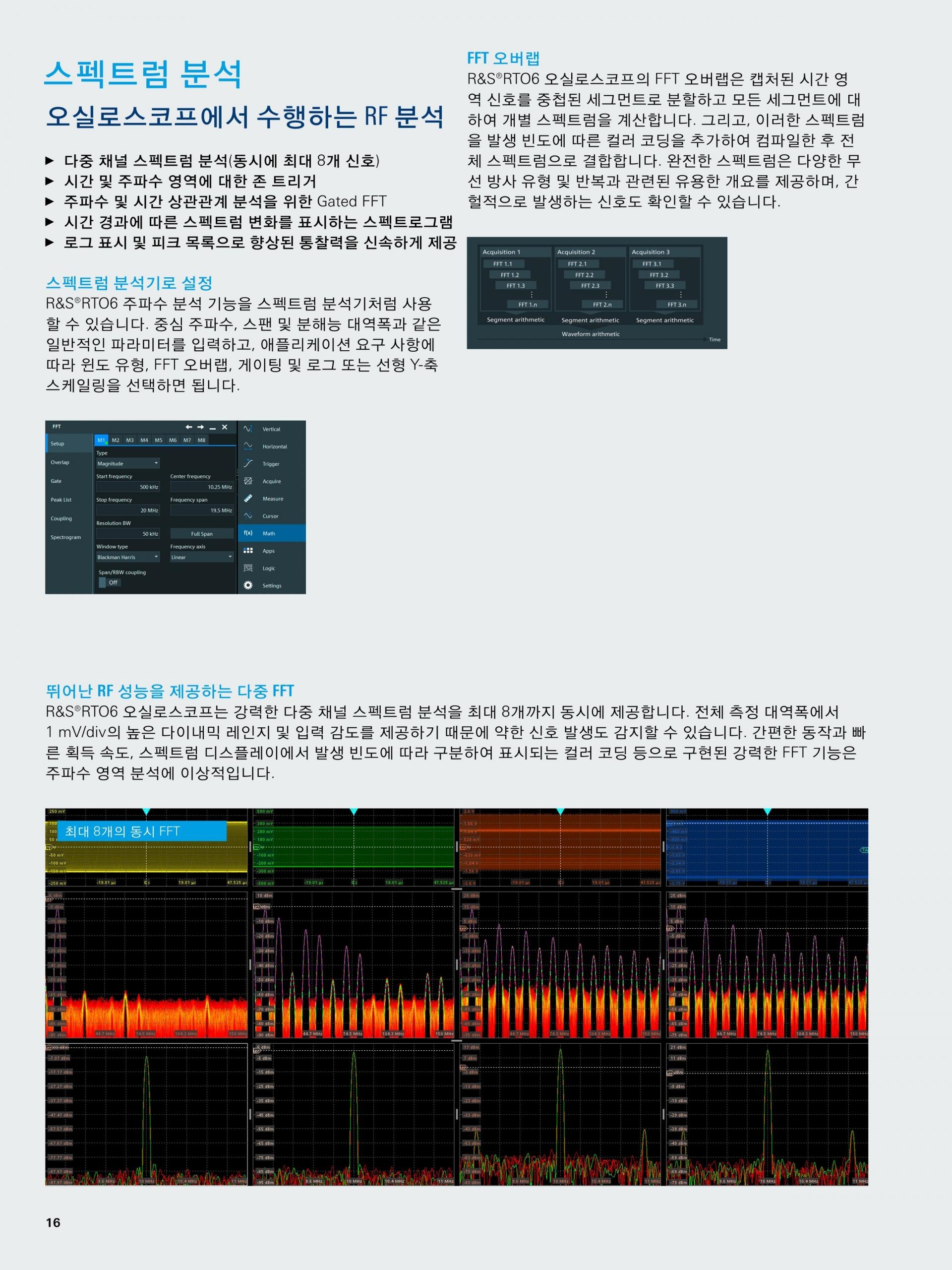 로데슈바르즈 ROHDE & SCHWARZ RTO6 오실로스코프 – 굿맨시스템 (가격문의)