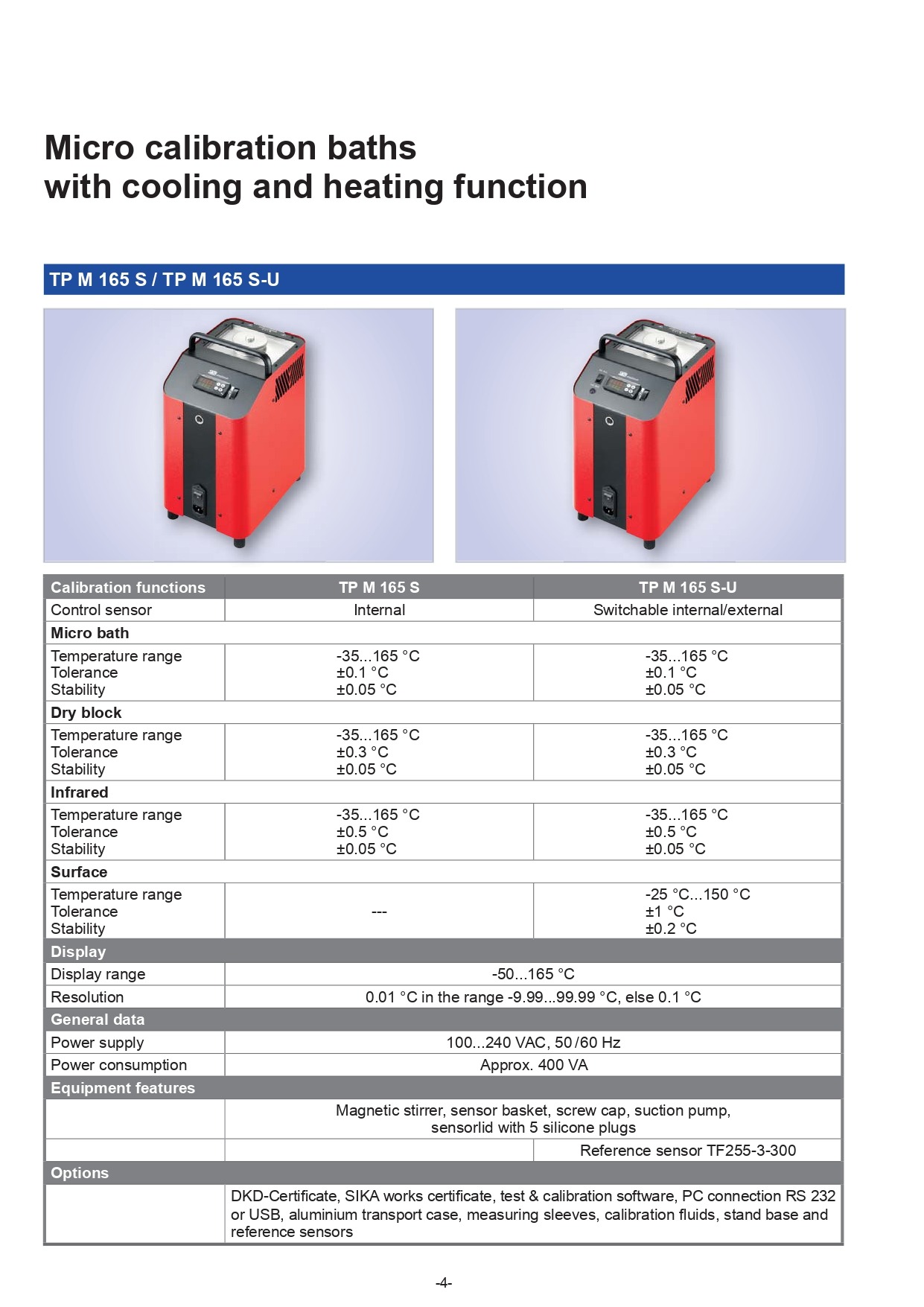시카 SIKA TPM165S 저온용 마이크로배스 (-35~165℃) (가격문의)