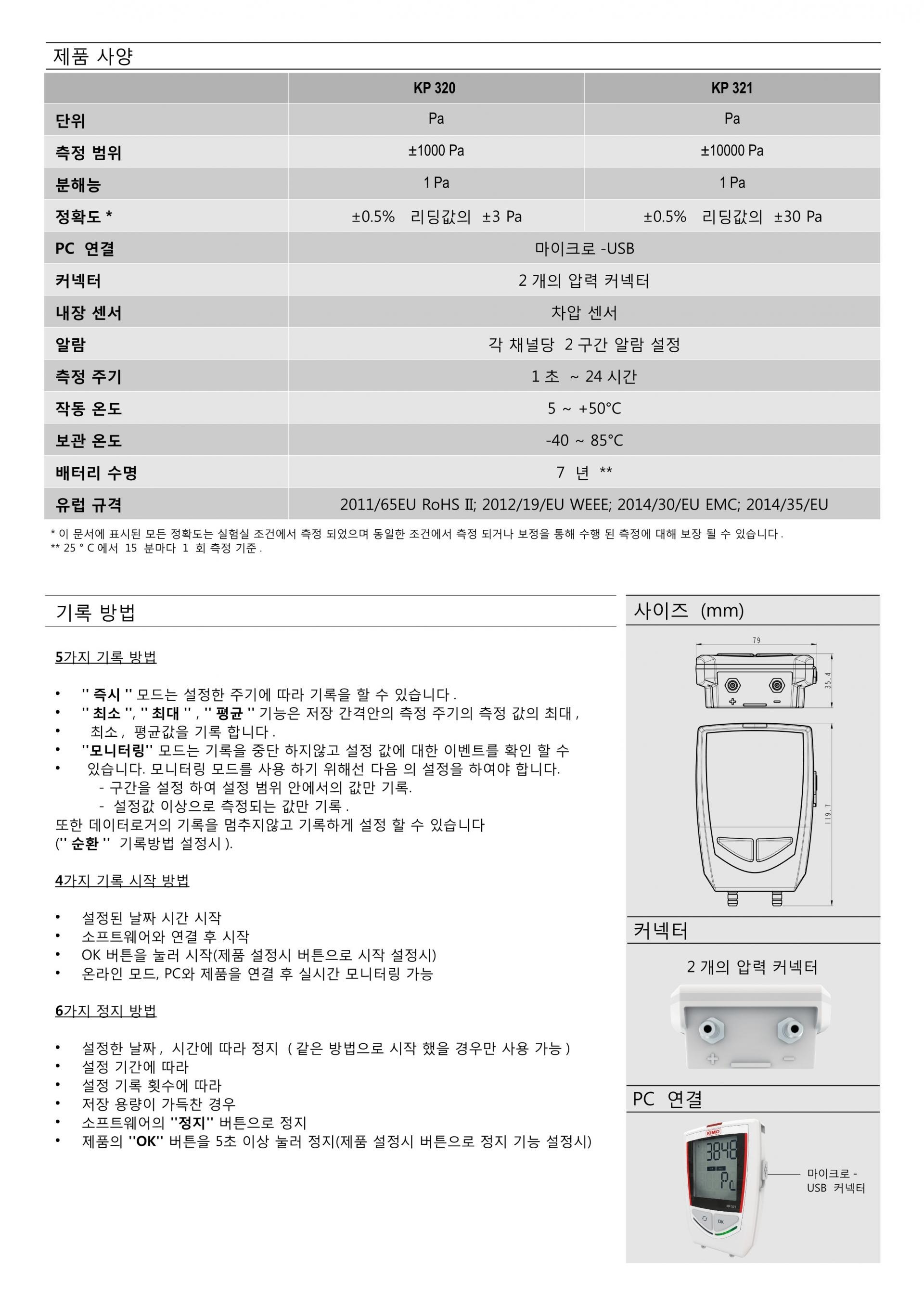키모 KIMO KP320 압력 데이터로거 – 굿맨시스템 (가격문의)