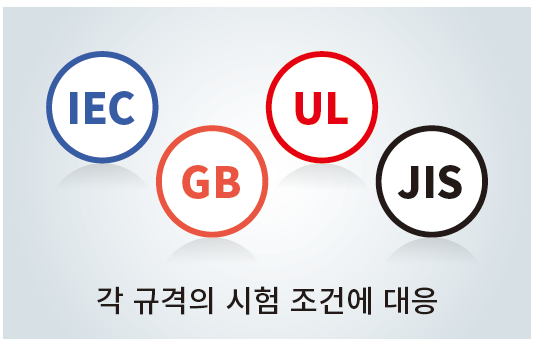 HIOKI 히오키 ST5680 DC 내전압 절연저항시험기 (가격문의)