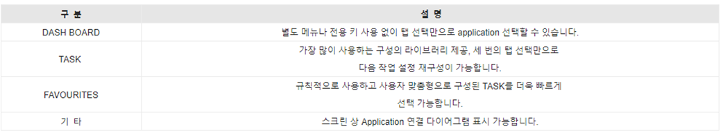 드럭 DRUCK DPI611 – 휴대용 압력교정기 - 가격문의