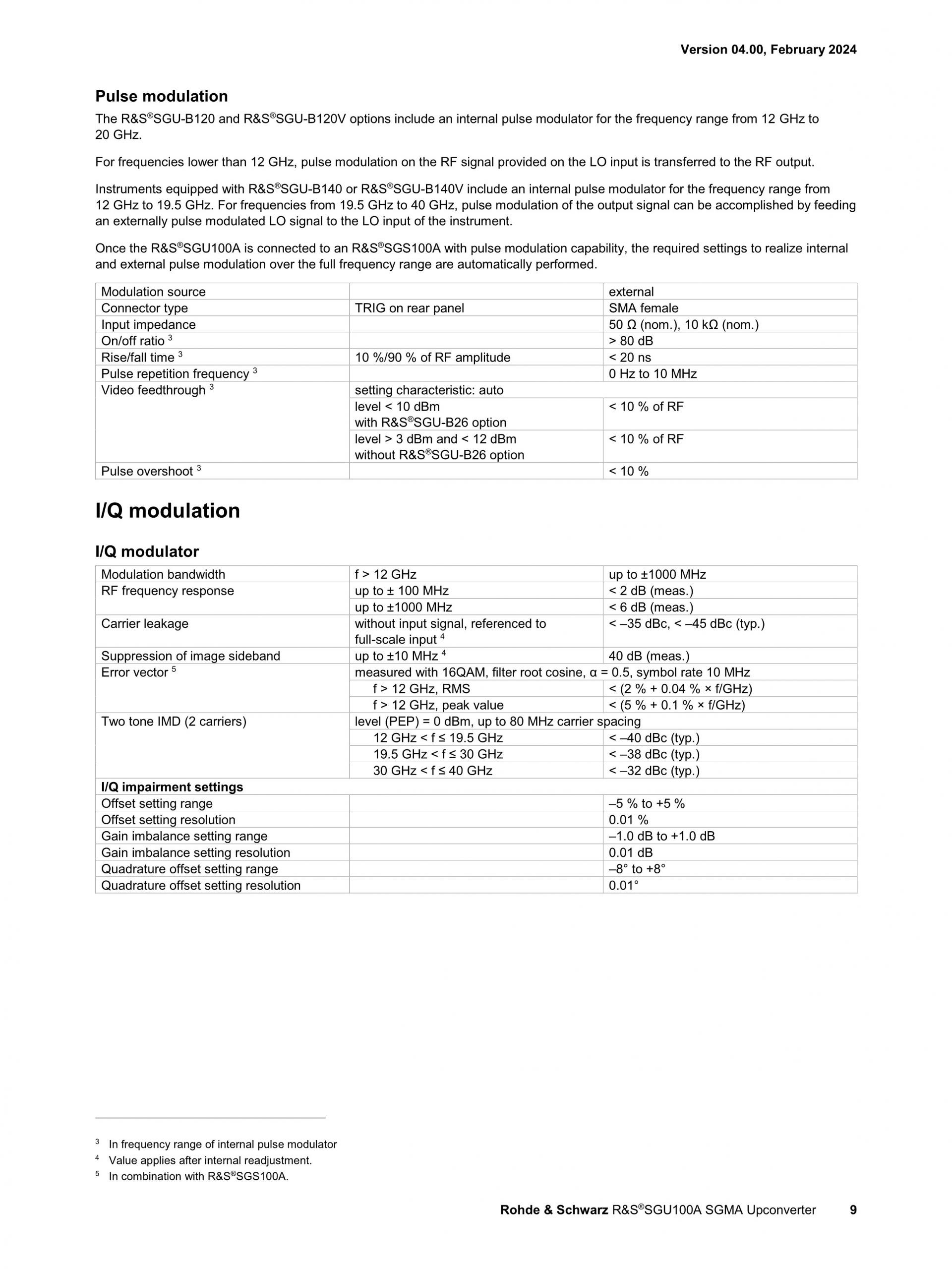 ROHDE & SCHWARZ 로데슈바르츠 로데슈바르즈 SGU100A SGMA 업컨버터 – 굿맨시스템 (가격문의)